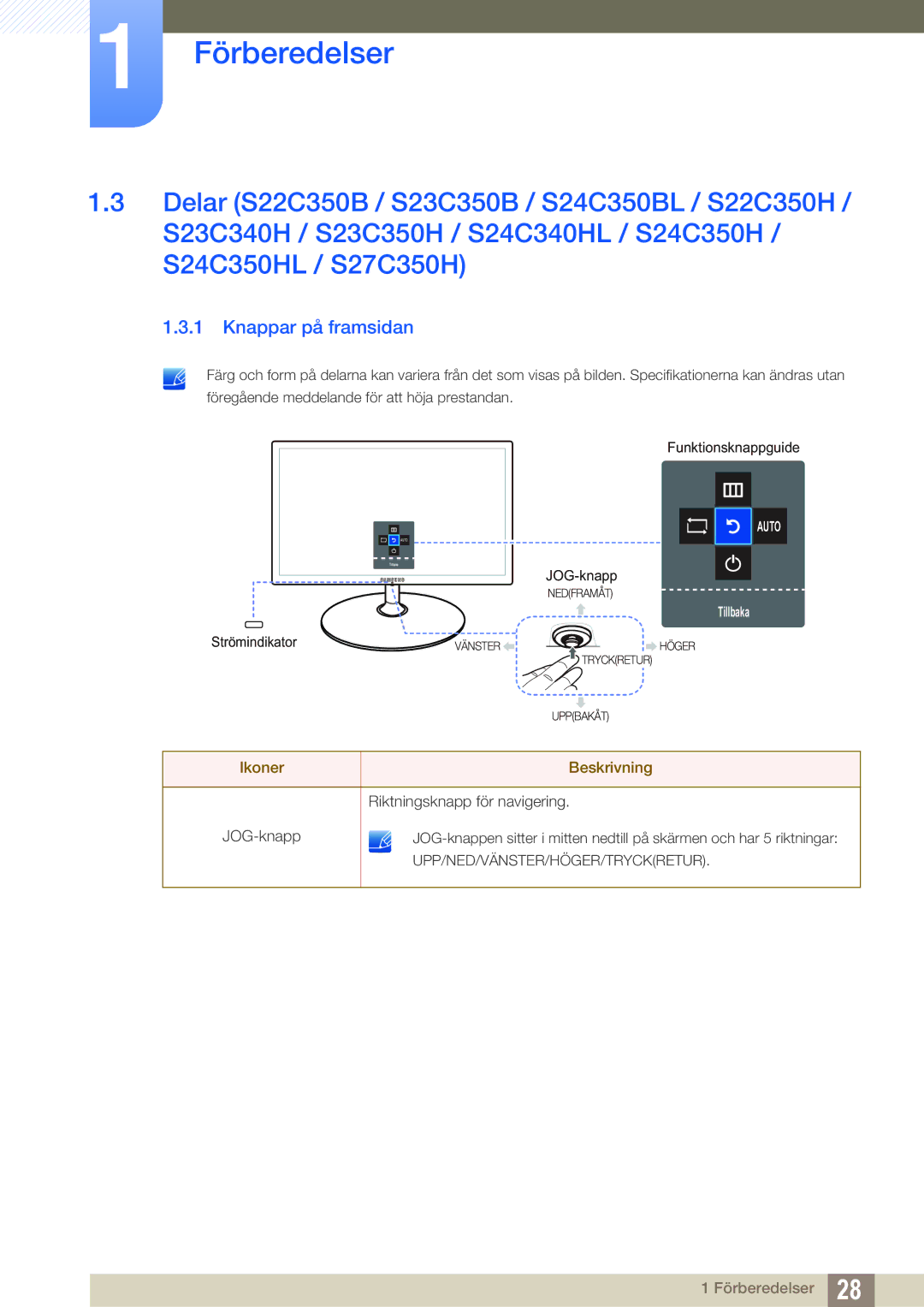 Samsung LS22C350HS/EN, LS24C350HS/EN, LS23C350HS/EN, LS27C350HS/EN manual Knappar på framsidan 