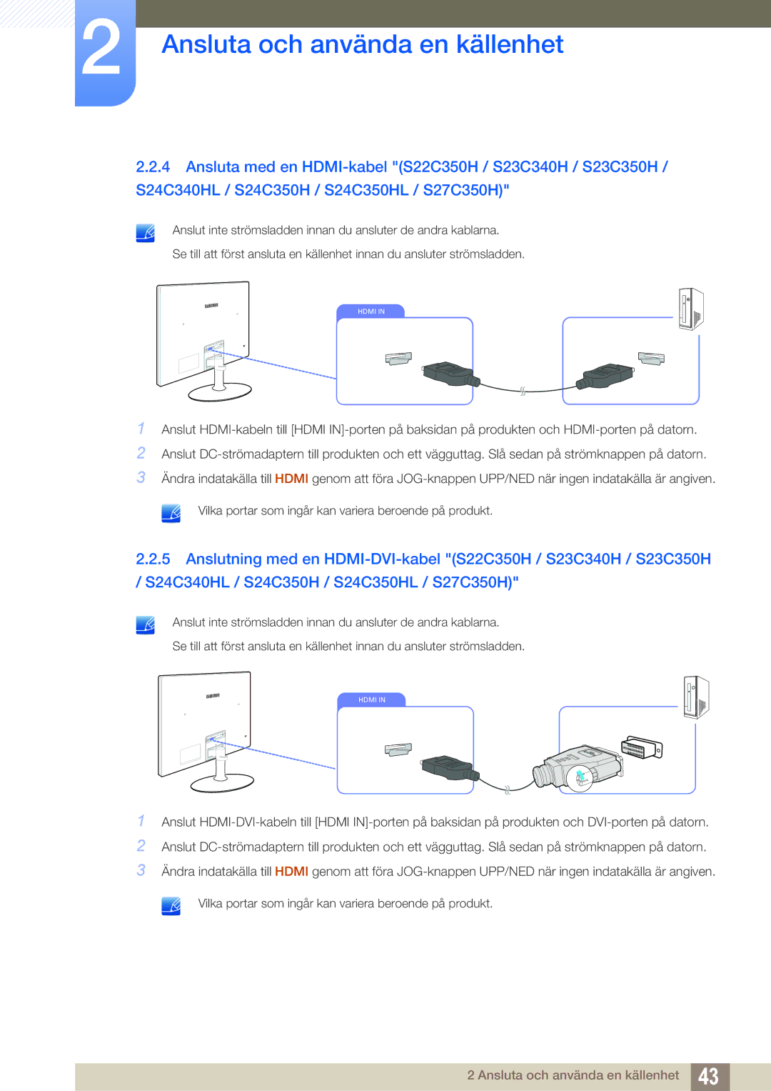 Samsung LS27C350HS/EN, LS22C350HS/EN, LS24C350HS/EN, LS23C350HS/EN manual Hdmi 