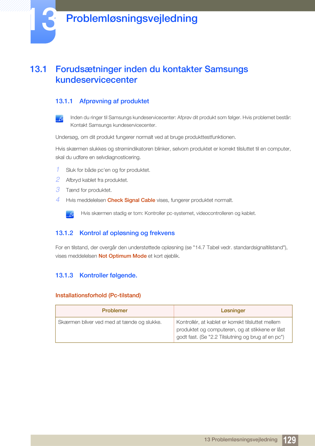 Samsung LS24C350HS/EN manual Problemløsningsvejledning, Forudsætninger inden du kontakter Samsungs kundeservicecenter 