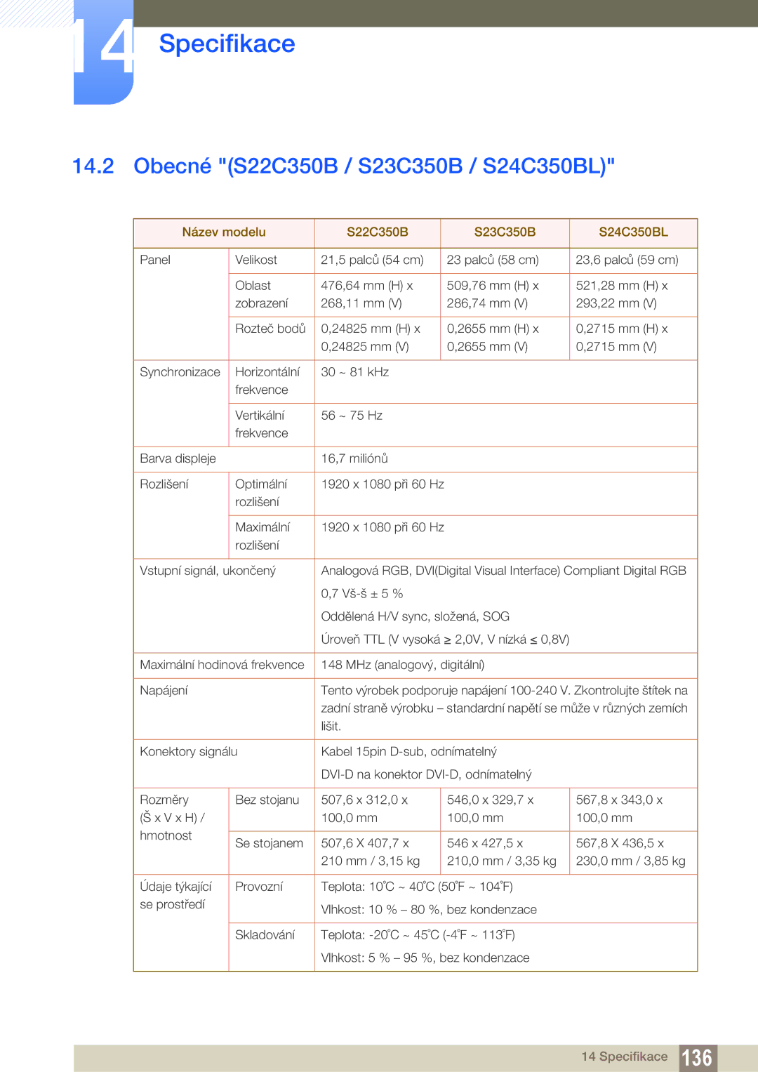 Samsung LS22C350HS/EN, LS24C350HS/EN manual Obecné S22C350B / S23C350B / S24C350BL, Název modelu S22C350B S23C350B S24C350BL 