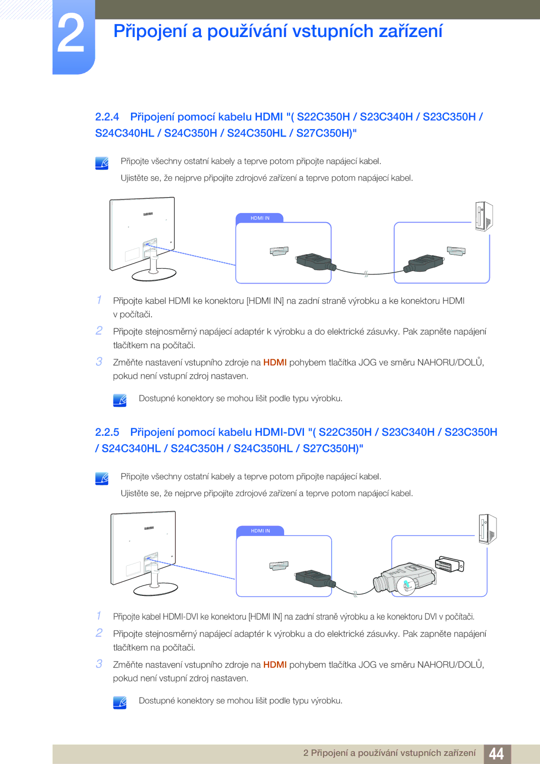 Samsung LS22C350HS/EN, LS24C350HS/EN, LS27C350HS/EN, LS22D300NY/EN manual Hdmi 