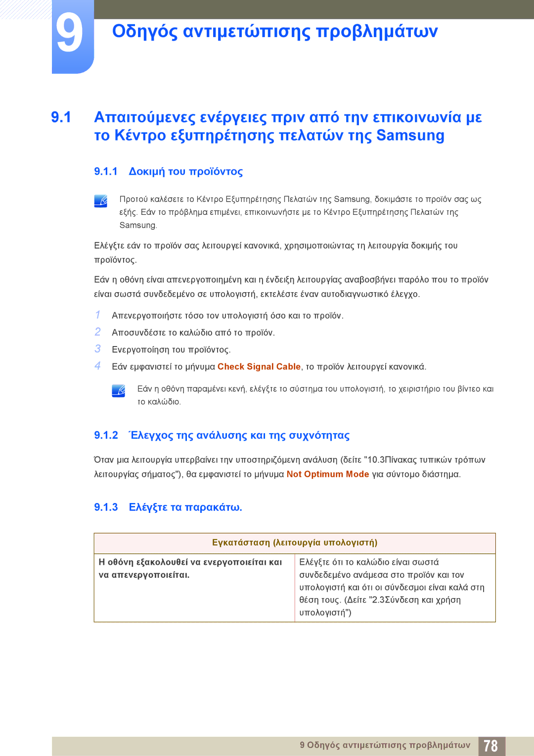 Samsung LS19C45KBR/EN Οδηγός αντιμετώπισης προβλημάτων, 1 Δοκιμή του προϊόντος, 2 Έλεγχος της ανάλυσης και της συχνότητας 