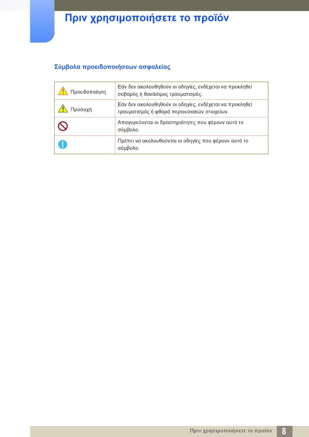 Samsung LS22C45KBW/EN, LS22C45KMS/EN, LS23C45KMS/EN, LS19C45KMR/EN, LS19C45KBR/EN manual Σύμβολα προειδοποιήσεων ασφαλείας 