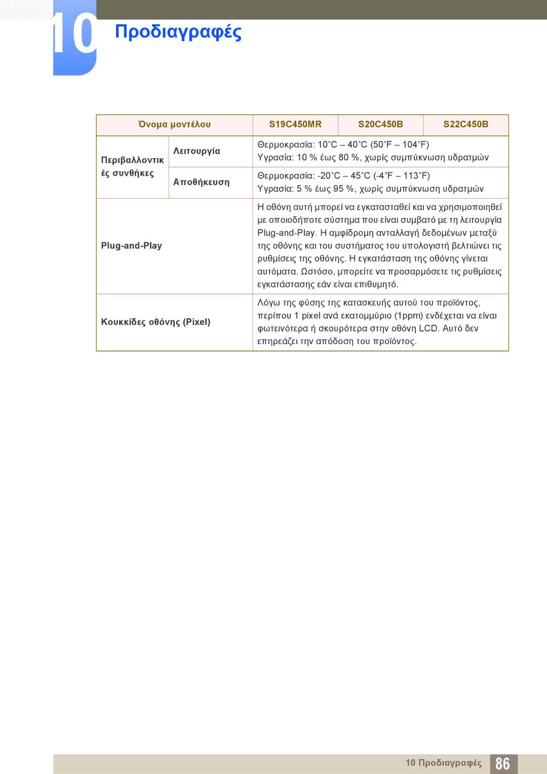 Samsung LS24C45KMW/EN, LS22C45KMS/EN, LS23C45KMS/EN manual Της οθόνης και του συστήματος του υπολογιστή βελτιώνει τις 