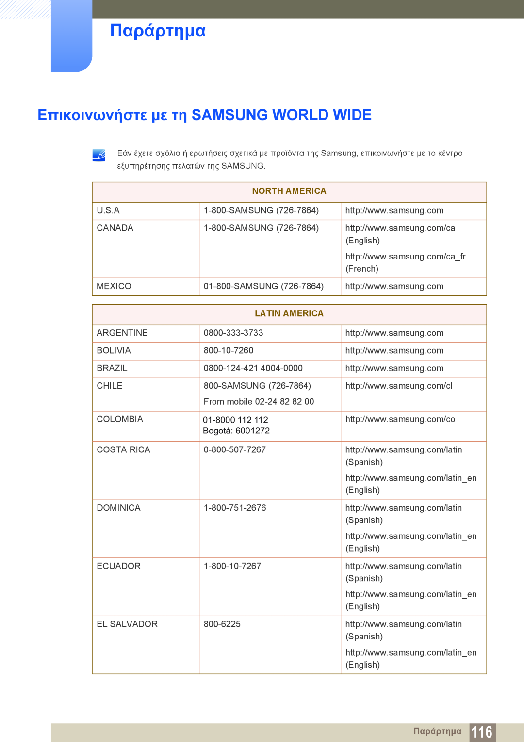 Samsung LS24C45KMW/EN, LS22C45KMS/EN, LS23C45KMS/EN, LS19C45KMR/EN manual Παράρτημα, Επικοινωνήστε με τη SAMSUNG WORLD WIDE 