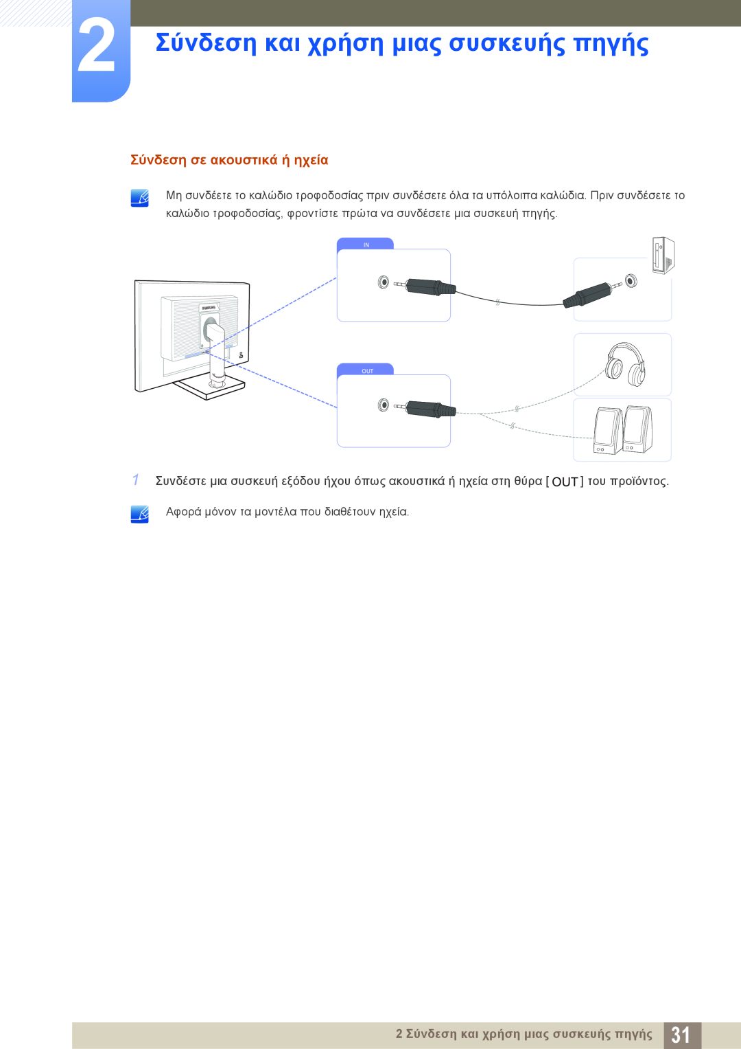 Samsung LS23C45KMS/EN, LS22C45KMS/EN manual 2 Σύνδεση και χρήση μιας συσκευής πηγής, Σύνδεση σε ακουστικά ή ηχεία, In Out 