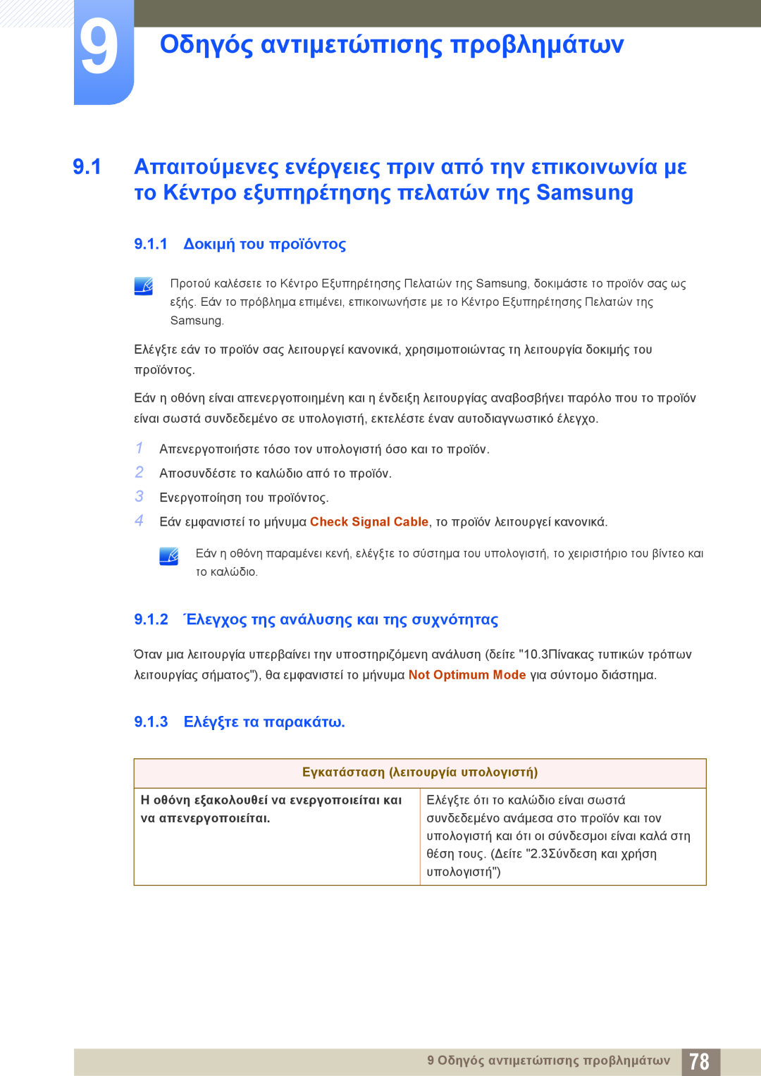 Samsung LS19C45KBR/EN manual 9 Οδηγός αντιμετώπισης προβλημάτων, 9.1.1 Δοκιμή του προϊόντος, 9.1.3 Ελέγξτε τα παρακάτω 