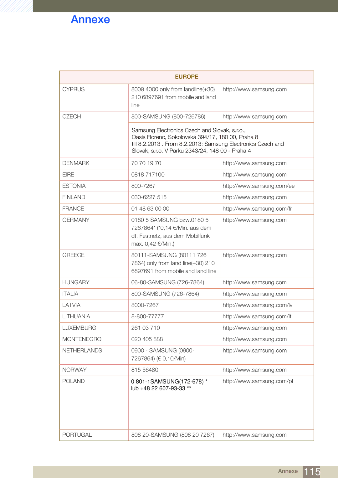 Samsung LS24C45KBL/EN, LS22C45KMS/EN, LS23C45KMS/EN, LS22C45KBSV/EN, LS22C45KMWV/EN, LS19C45KMR/EN, LS19C45KBR/EN manual Cyprus 