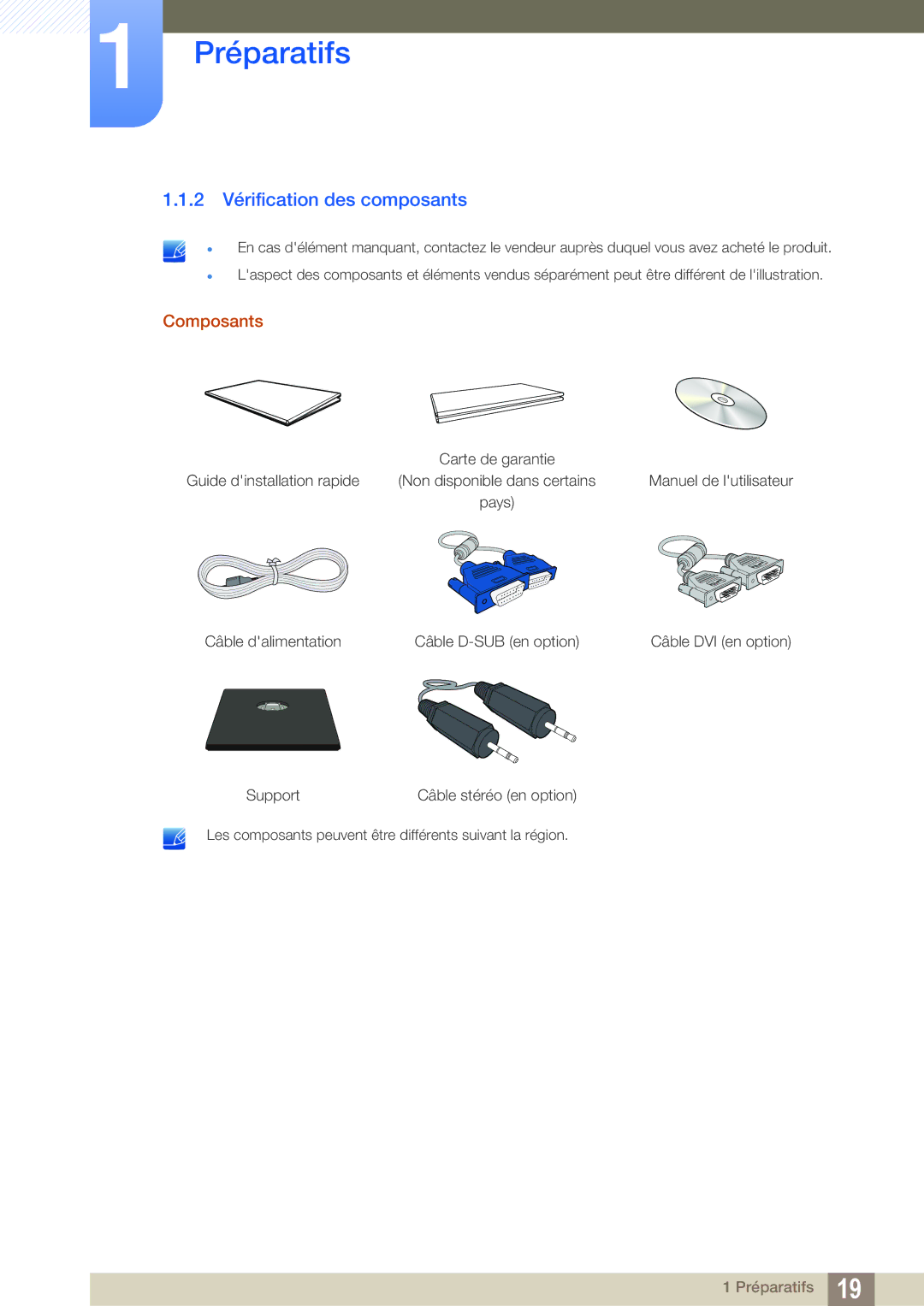 Samsung LS27C45KBSV/EN, LS22C45KMS/EN, LS23C45KMS/EN, LS22C45KBSV/EN, LS19C45KMR/EN 2 Vérification des composants, Composants 