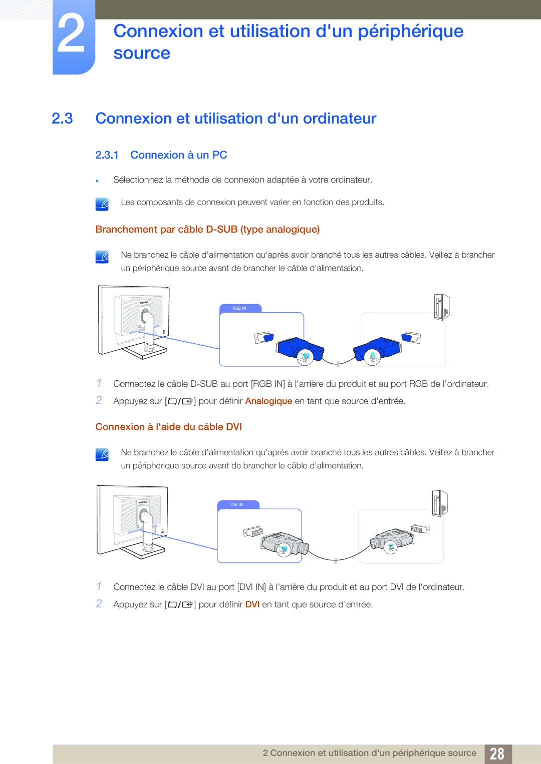 Samsung LS22C45KBSV/EN, LS22C45KMS/EN, LS23C45KMS/EN manual Connexion et utilisation dun ordinateur, Connexion à un PC 