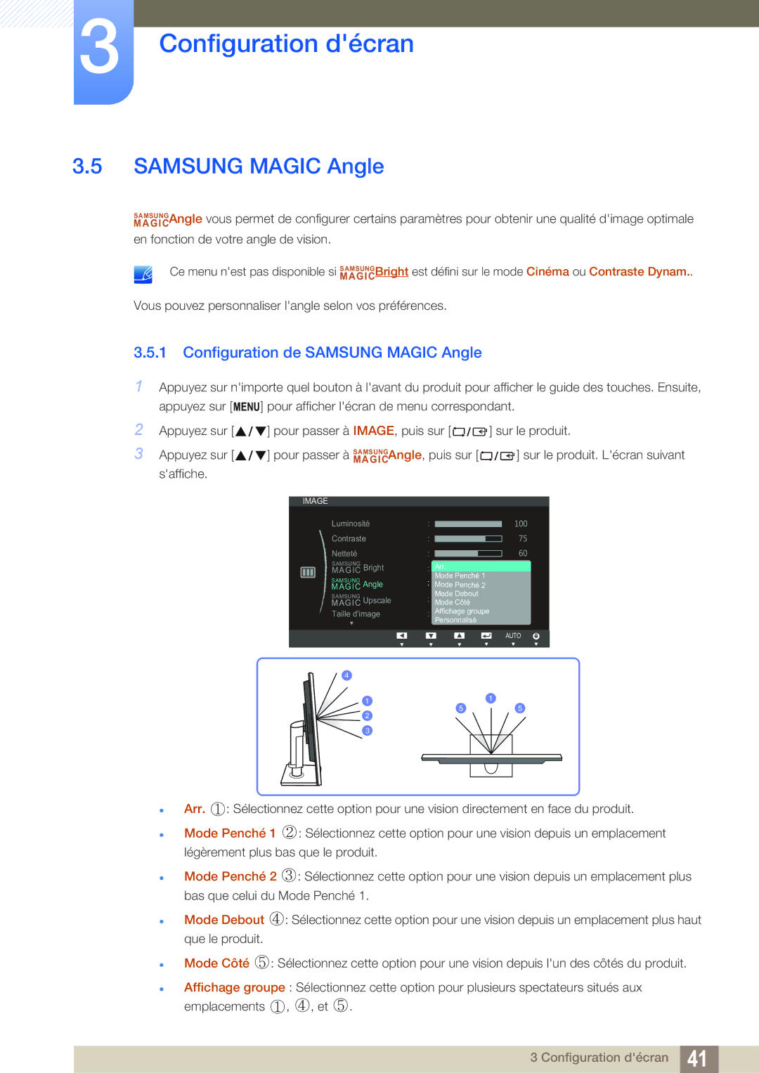 Samsung LS19C45KBW/EN, LS22C45KMS/EN, LS23C45KMS/EN, LS22C45KBSV/EN, LS22C45KMWV/EN Configuration de Samsung Magic Angle 