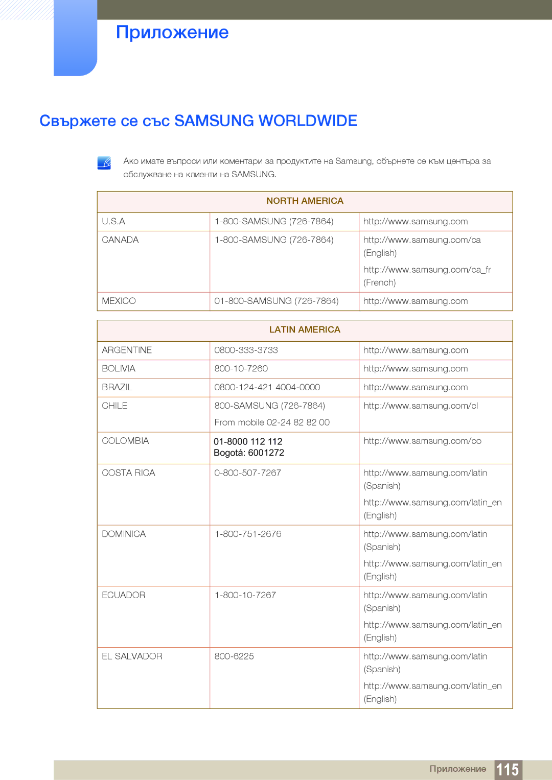 Samsung LS24C45KMW/EN, LS22C45KMS/EN, LS23C45KMS/EN, LS22C45KMWV/EN manual Приложение, Свържете се със Samsung Worldwide 