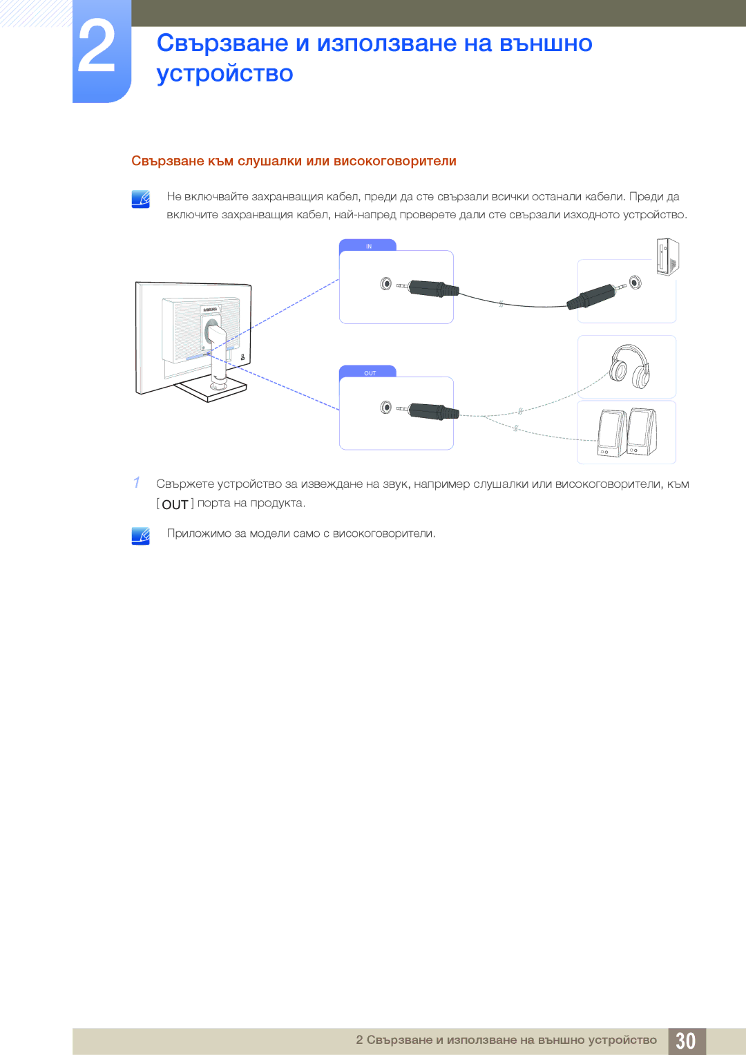 Samsung LS24C45KMW/EN, LS22C45KMS/EN, LS23C45KMS/EN, LS22C45KMWV/EN manual Свързване към слушалки или високоговорители 