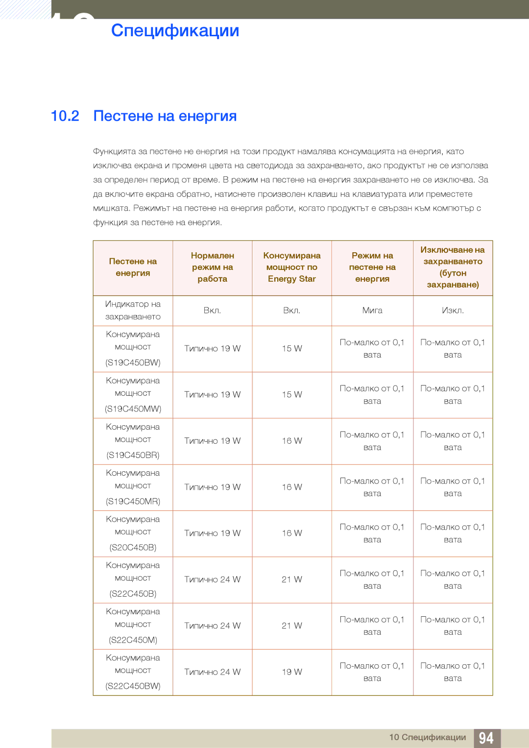 Samsung LS22C45KMW/EN, LS22C45KMS/EN, LS23C45KMS/EN, LS22C45KMWV/EN, LS19C45KMR/EN, LS19C45KBR/EN manual 10.2 Пестене на енергия 