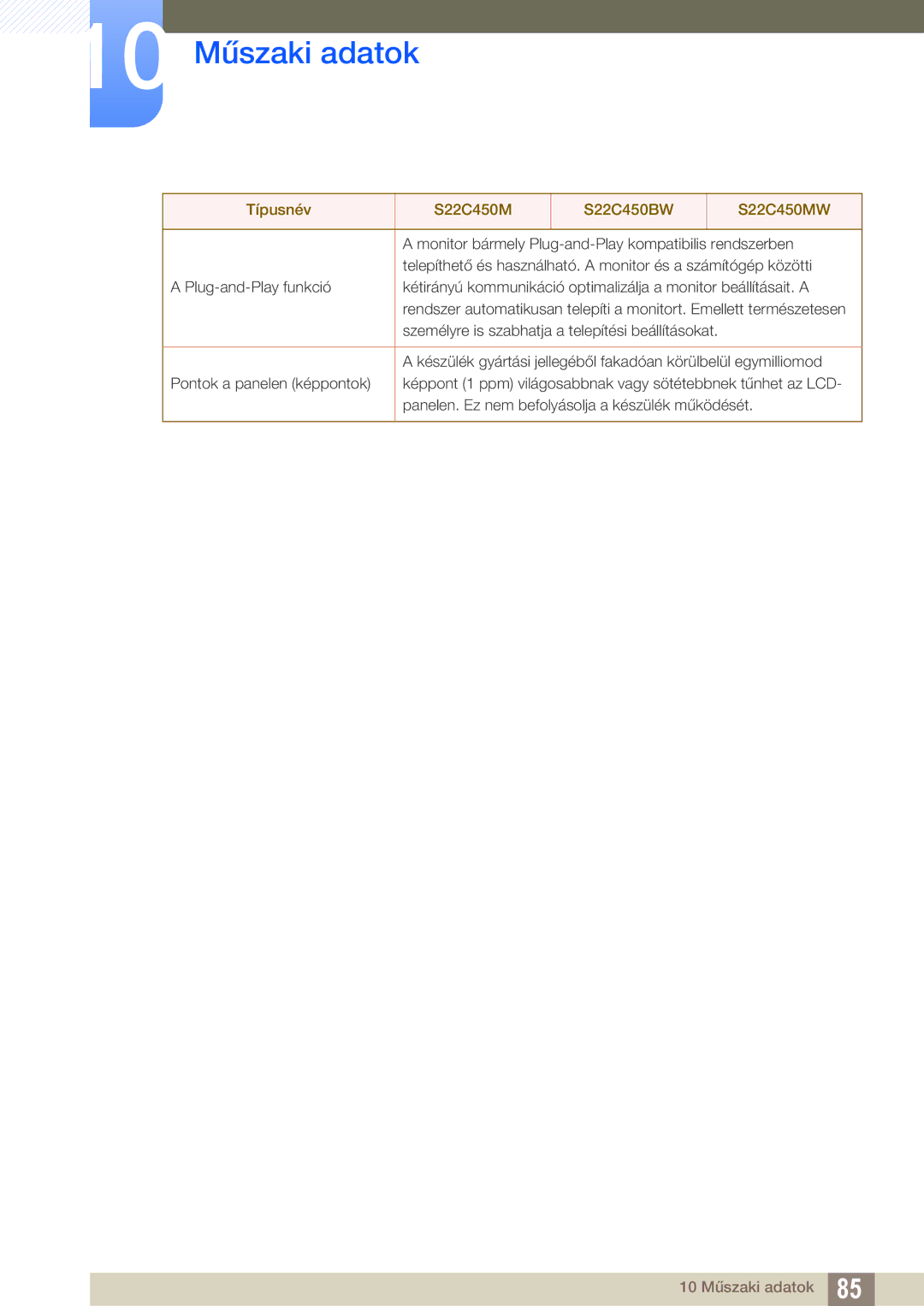 Samsung LS24C45KBSV/EN, LS22C45KMSV/EN, LS19C45KMWV/EN, LS22C45KBSV/EN, LS22C45KMWV/EN, LS19C45KBR/EN manual 10 Műszaki adatok 