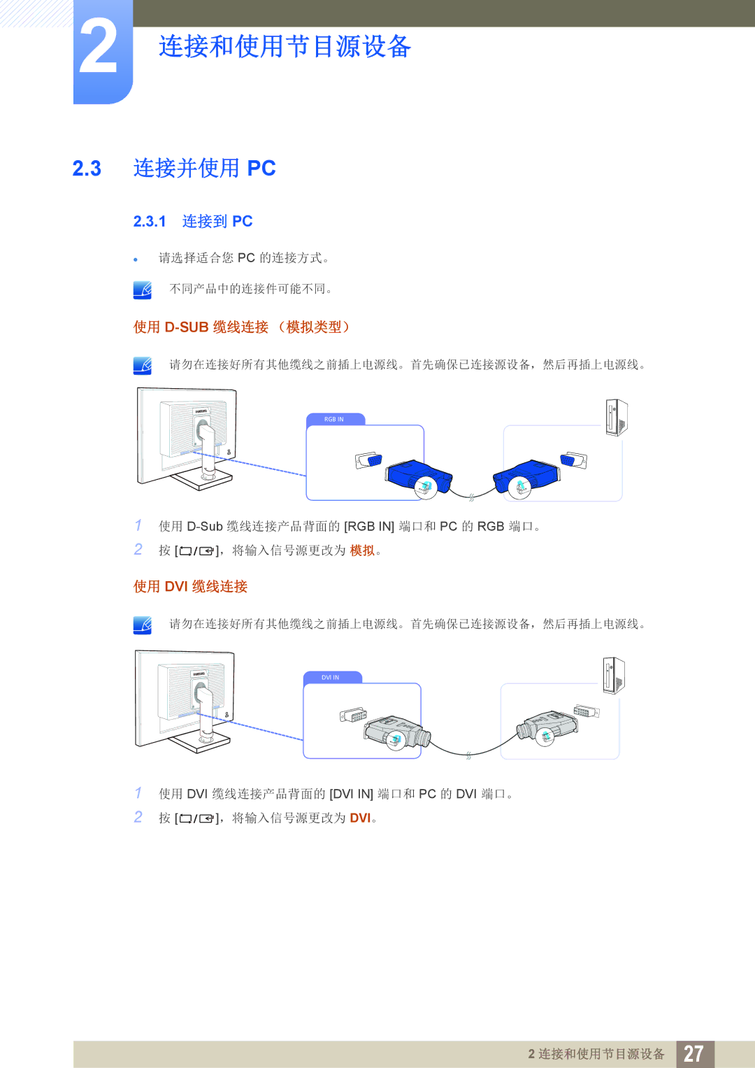 Samsung LS24C45KMS/EN, LS22C45KMSV/EN, LS19C45KMWV/EN, LS22C45KBSV/EN, LS22C45KMWV/EN, LS19C45KBR/EN manual 连接并使用 Pc, 1 连接到 PC 