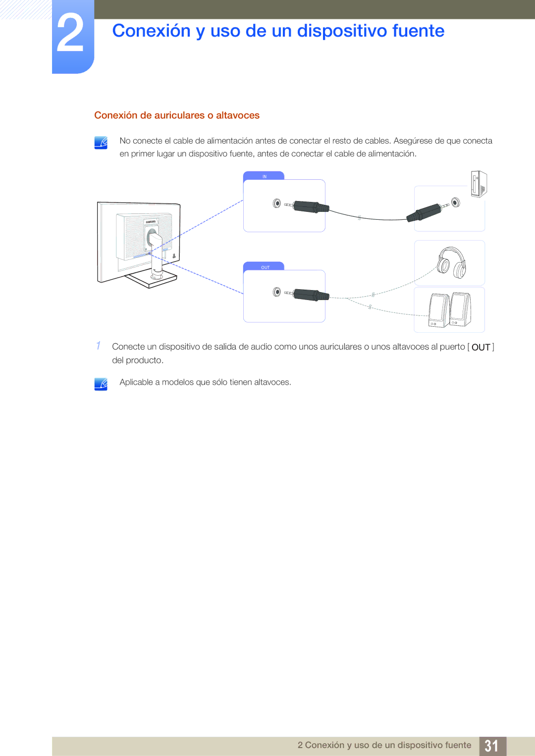 Samsung LS27C45KBS/EN, LS22C45KMSV/EN, LS19C45KMWV/EN, LS22C45KMS/EN, LS19C45KMR/EN manual Conexión de auriculares o altavoces 