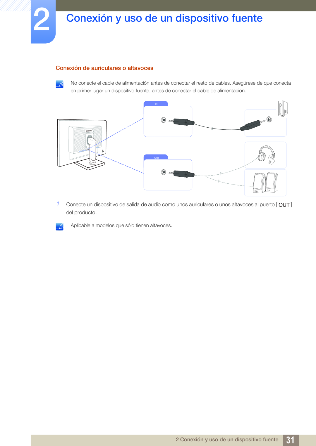 Samsung LS27C45KBS/EN, LS22C45KMSV/EN Conexión y uso de un dispositivo fuente, Conexión de auriculares o altavoces, In Out 