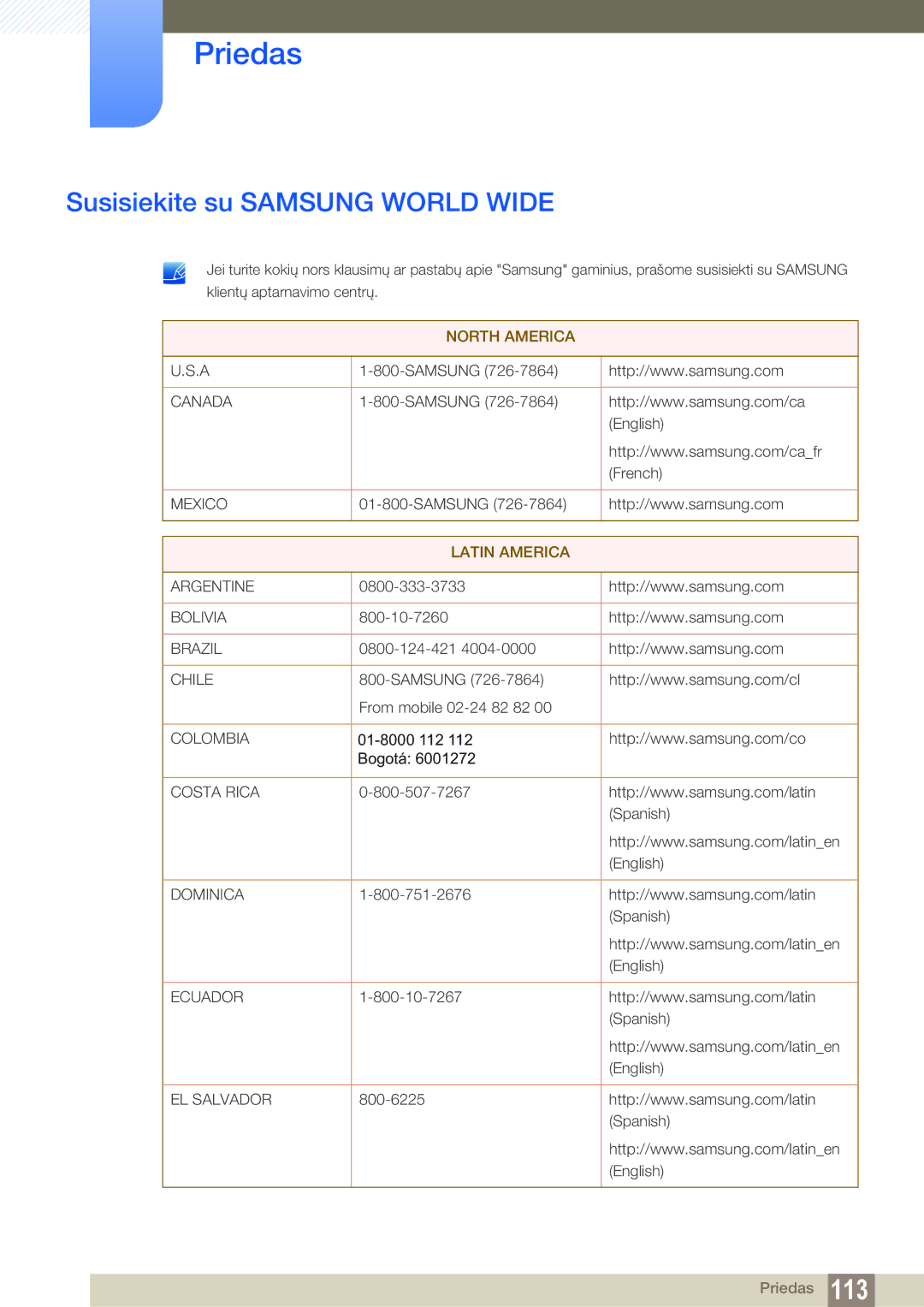 Samsung LS22C45KBSV/EN, LS22C45KMSV/EN, LS22C45KMS/EN, LS23C45KMS/EN manual Priedas, Susisiekite su Samsung World Wide 