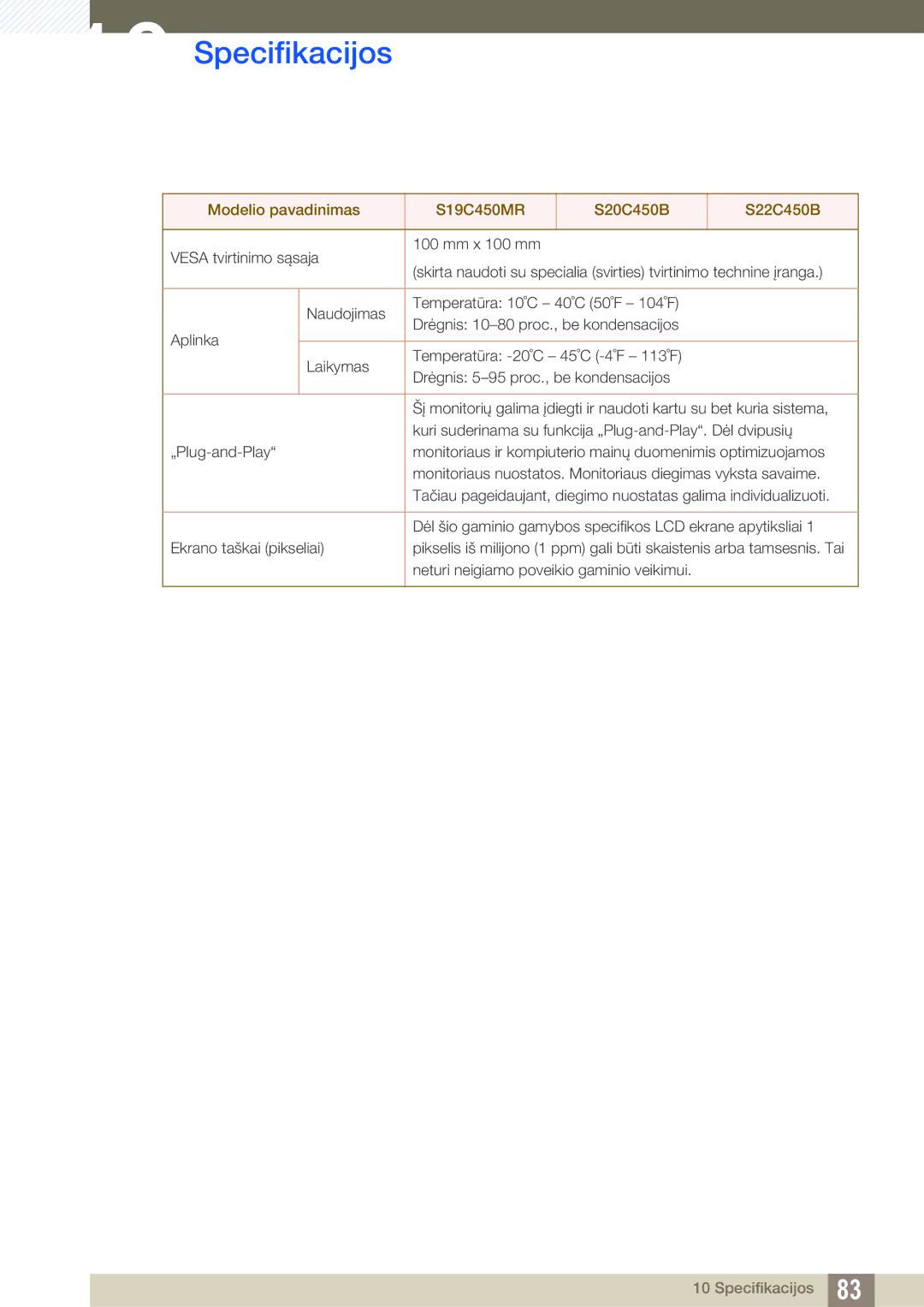 Samsung LS24C45KMW/EN, LS22C45KMSV/EN, LS22C45KMS/EN, LS23C45KMS/EN, LS22C45KBSV/EN, LS22C45KMWV/EN manual Specifikacijos 