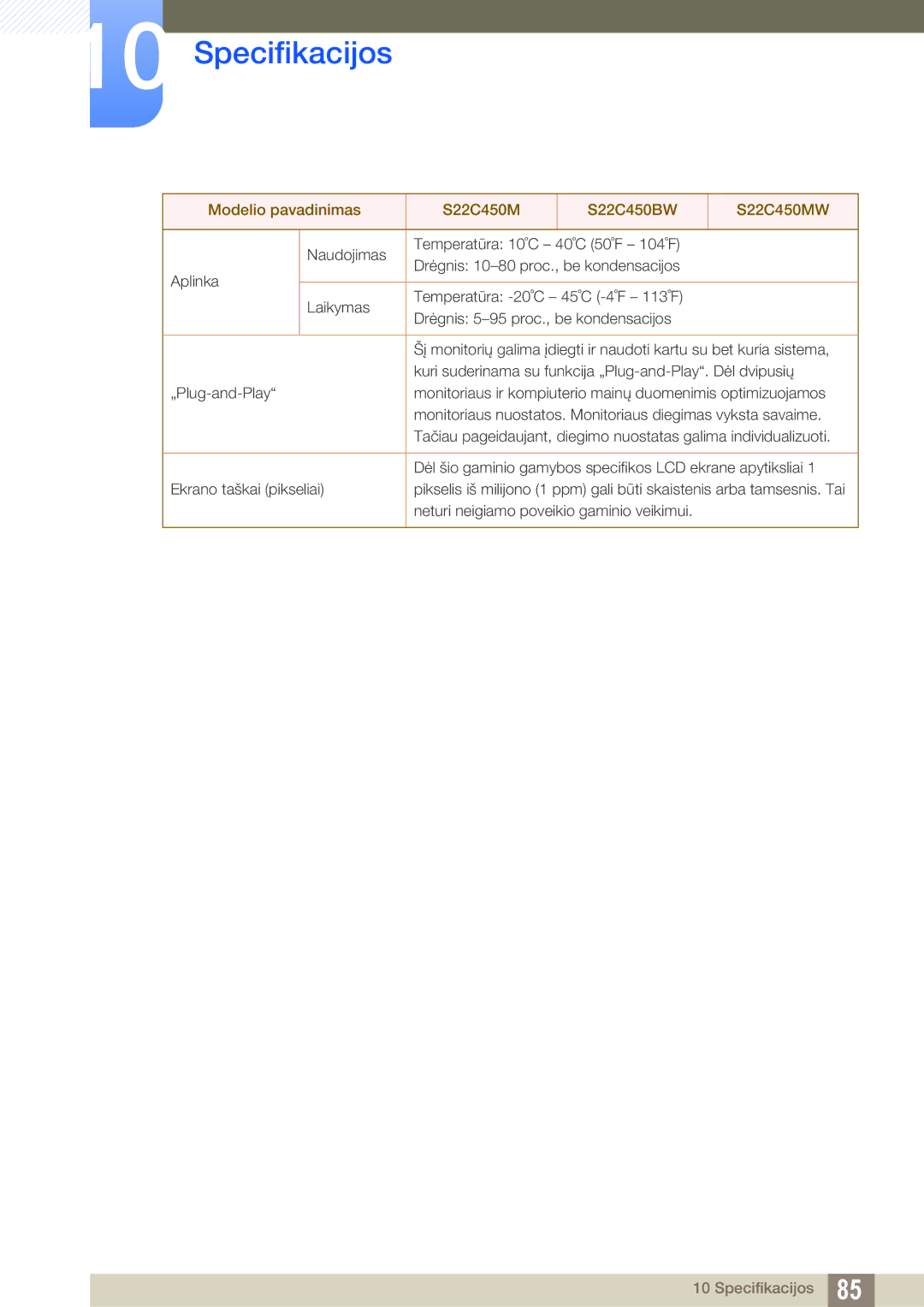 Samsung LS24C45KMSV/EN, LS22C45KMSV/EN, LS22C45KMS/EN, LS23C45KMS/EN, LS22C45KBSV/EN, LS22C45KMWV/EN manual Specifikacijos 