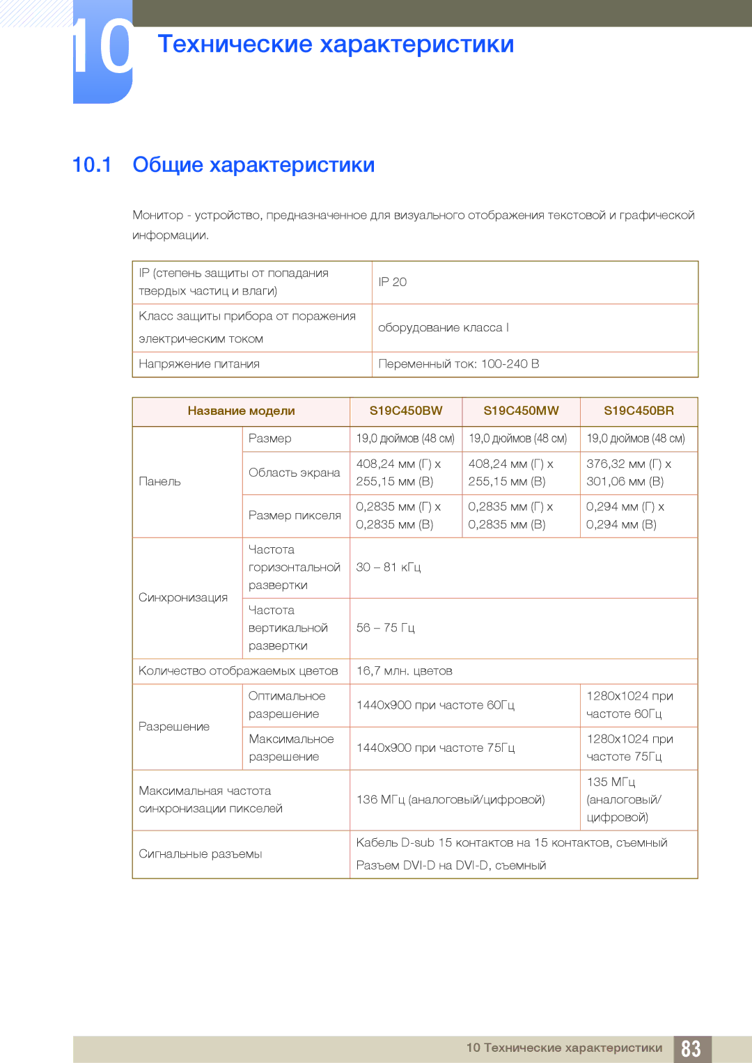 Samsung LS24C45KBW/CI, LS22C45KMSV/EN, LS22C45KMS/EN, LS23C45KMS/EN 10 Технические характеристики, 10.1 Общие характеристики 