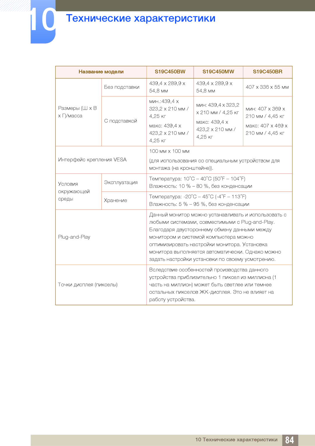 Samsung LS24C45KBS/CI, LS22C45KMSV/EN, LS22C45KMS/EN, LS23C45KMS/EN, LS22C45KBSV/EN manual 10 Технические характеристики 