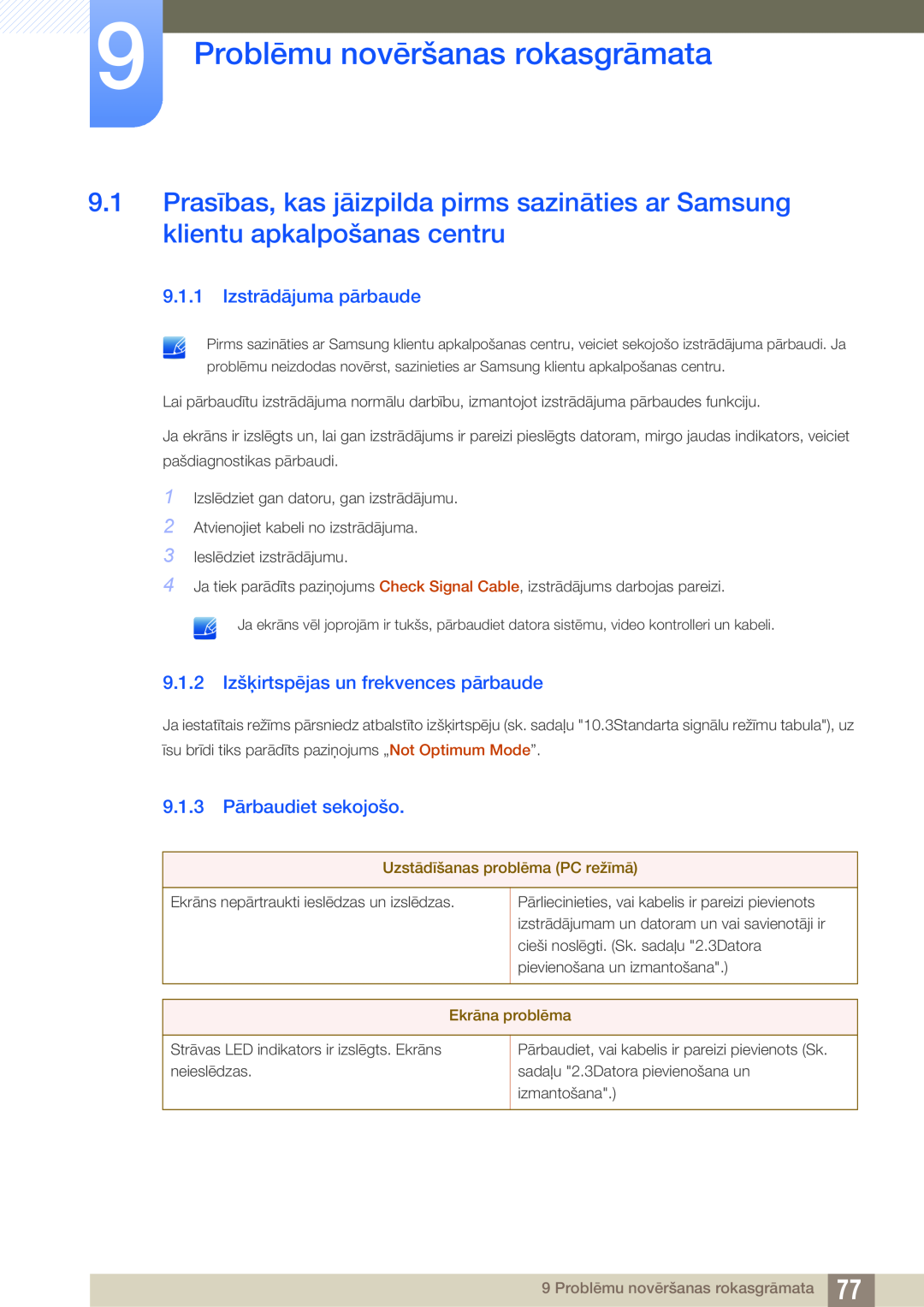 Samsung LS24C45KBL/EN Problēmu novēršanas rokasgrāmata, Izstrādājuma pārbaude, 9.1.2 Izšķirtspējas un frekvences pārbaude 
