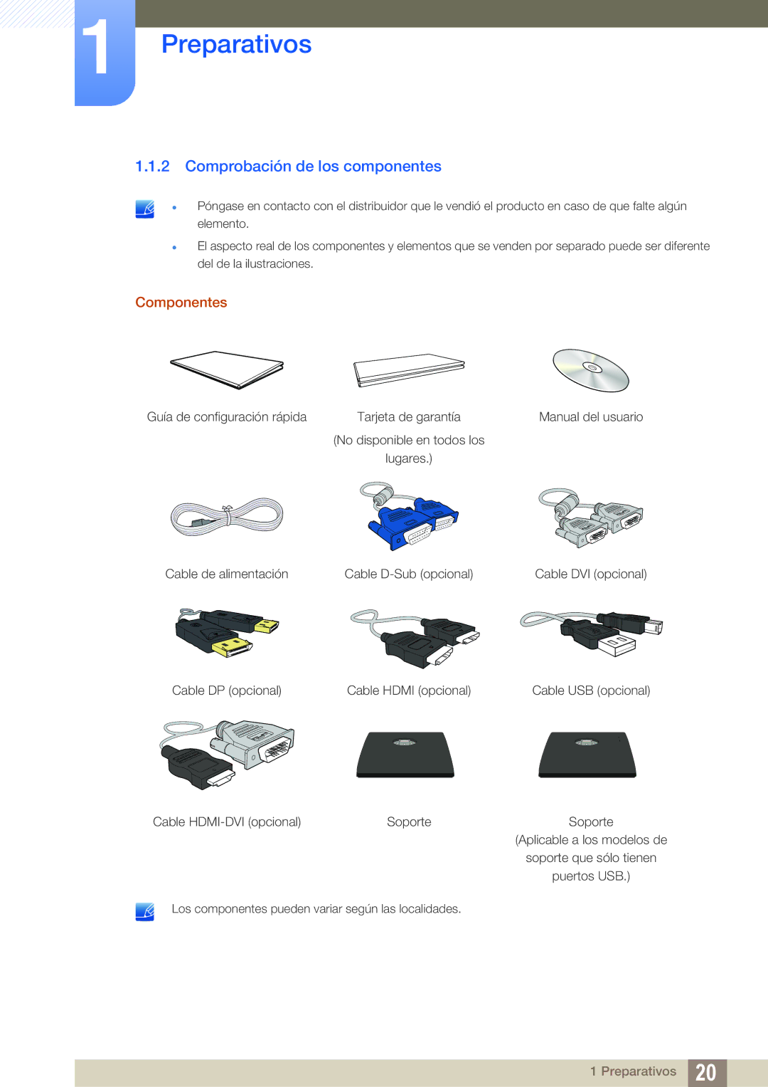 Samsung LS22C45UFS/EN, LS22C45UDW/EN manual Comprobación de los componentes, Componentes 