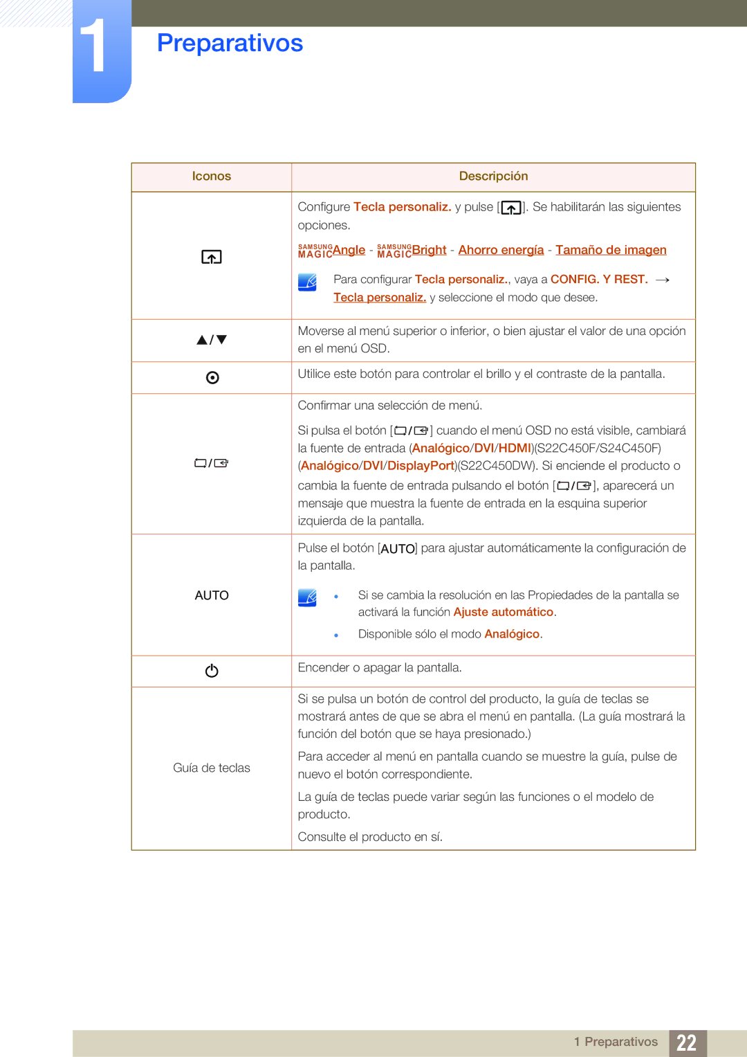 Samsung LS22C45UFS/EN, LS22C45UDW/EN manual Auto 