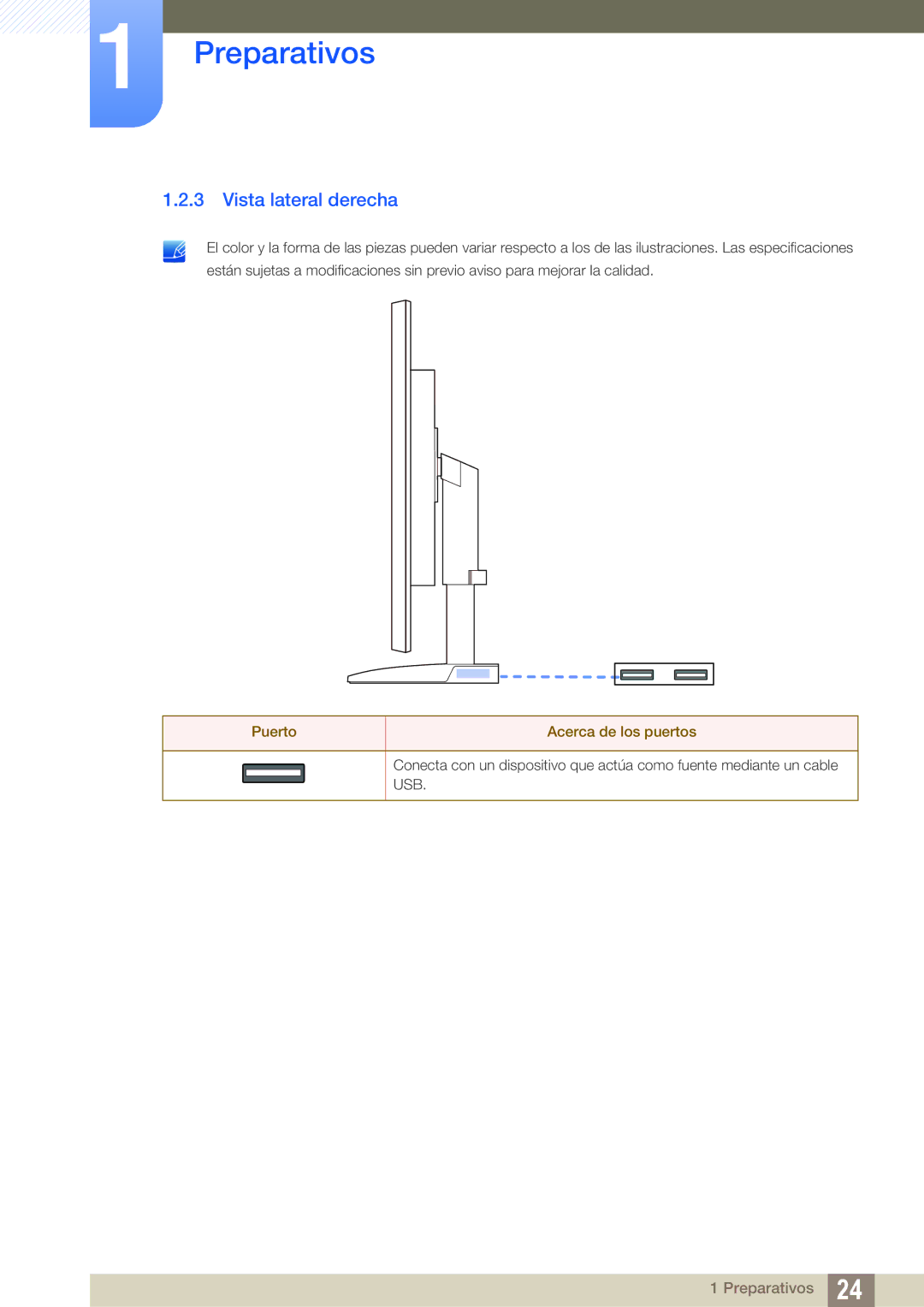 Samsung LS22C45UFS/EN, LS22C45UDW/EN manual Vista lateral derecha 