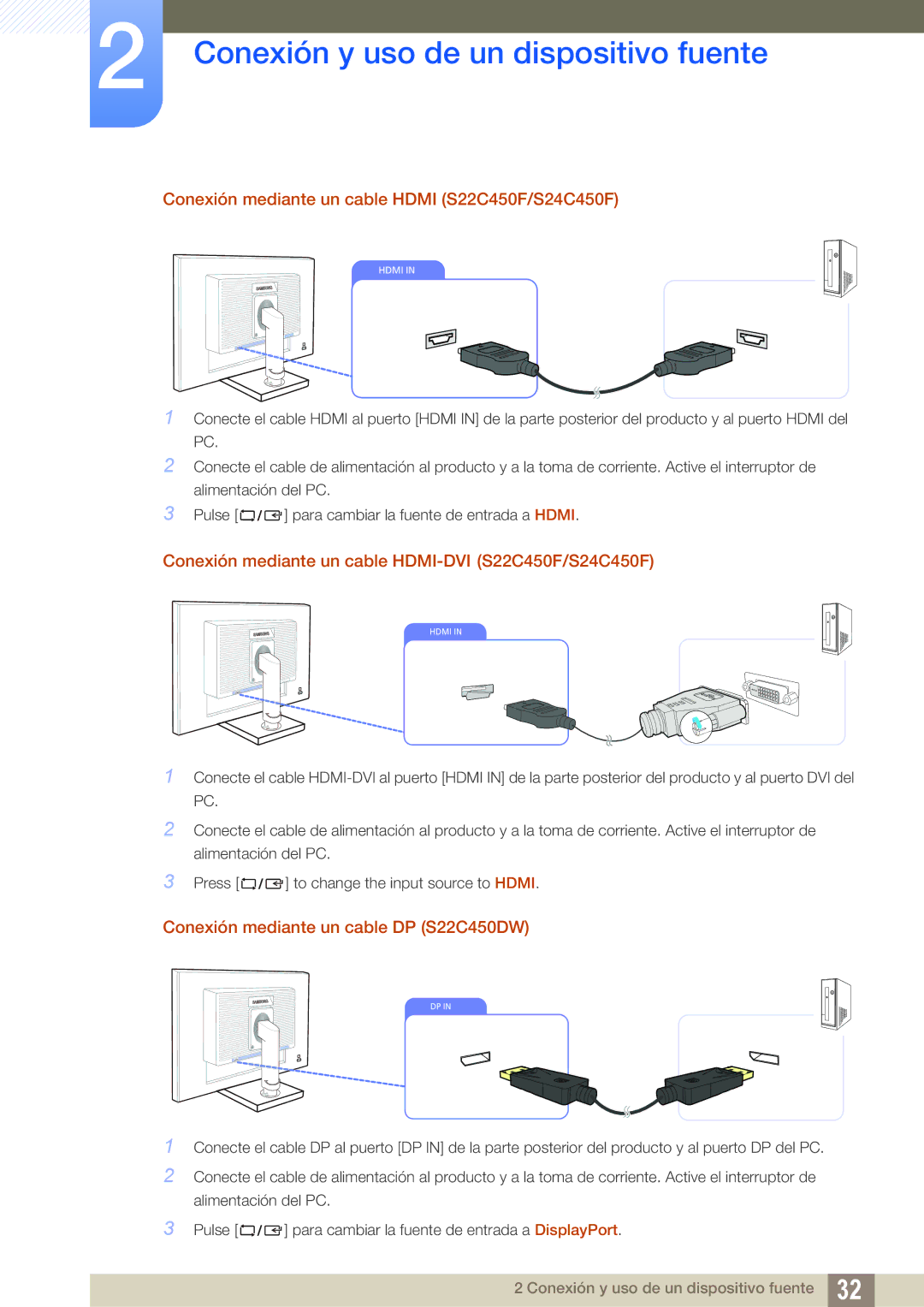 Samsung LS22C45UFS/EN manual Conexión mediante un cable Hdmi S22C450F/S24C450F, Conexión mediante un cable DP S22C450DW 