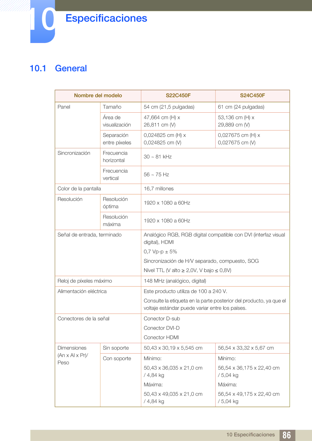 Samsung LS22C45UFS/EN, LS22C45UDW/EN manual Especificaciones, General 