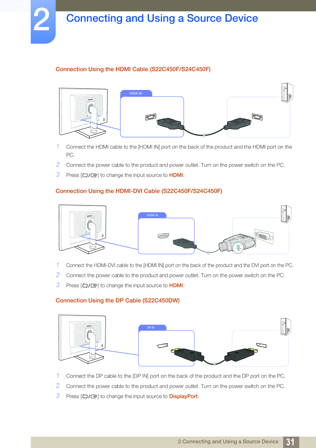 Samsung LS24C45UFS/EN, LS22C45UFS/EN, LS22C45UDW/EN manual Connection Using the Hdmi Cable S22C450F/S24C450F 