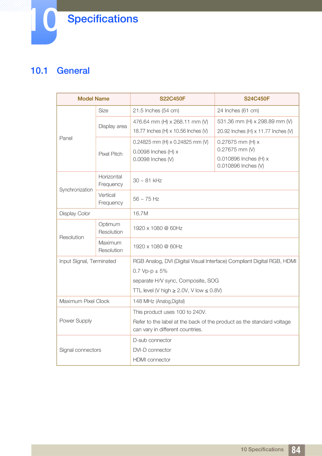 Samsung LS22C45UFS/EN, LS24C45UFS/EN, LS22C45UDW/EN manual Specifications, General 