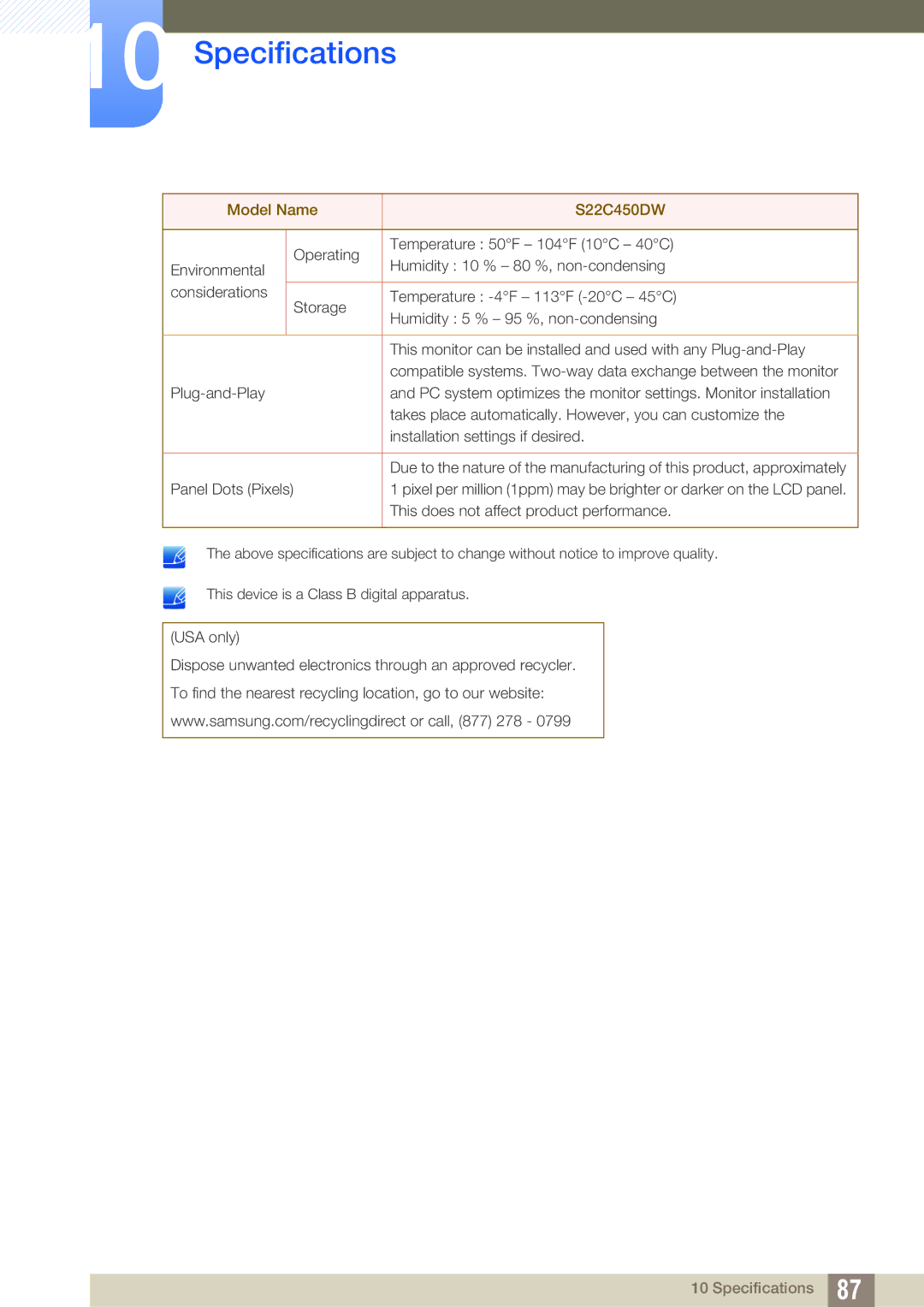 Samsung LS22C45UFS/EN, LS24C45UFS/EN, LS22C45UDW/EN manual Specifications 