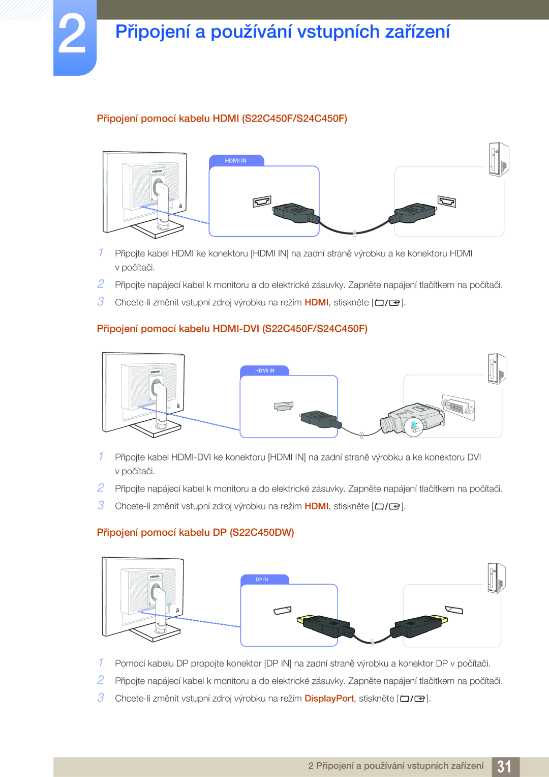 Samsung LS24C45UFS/EN Připojení pomocí kabelu Hdmi S22C450F/S24C450F, Připojení pomocí kabelu HDMI-DVI S22C450F/S24C450F 