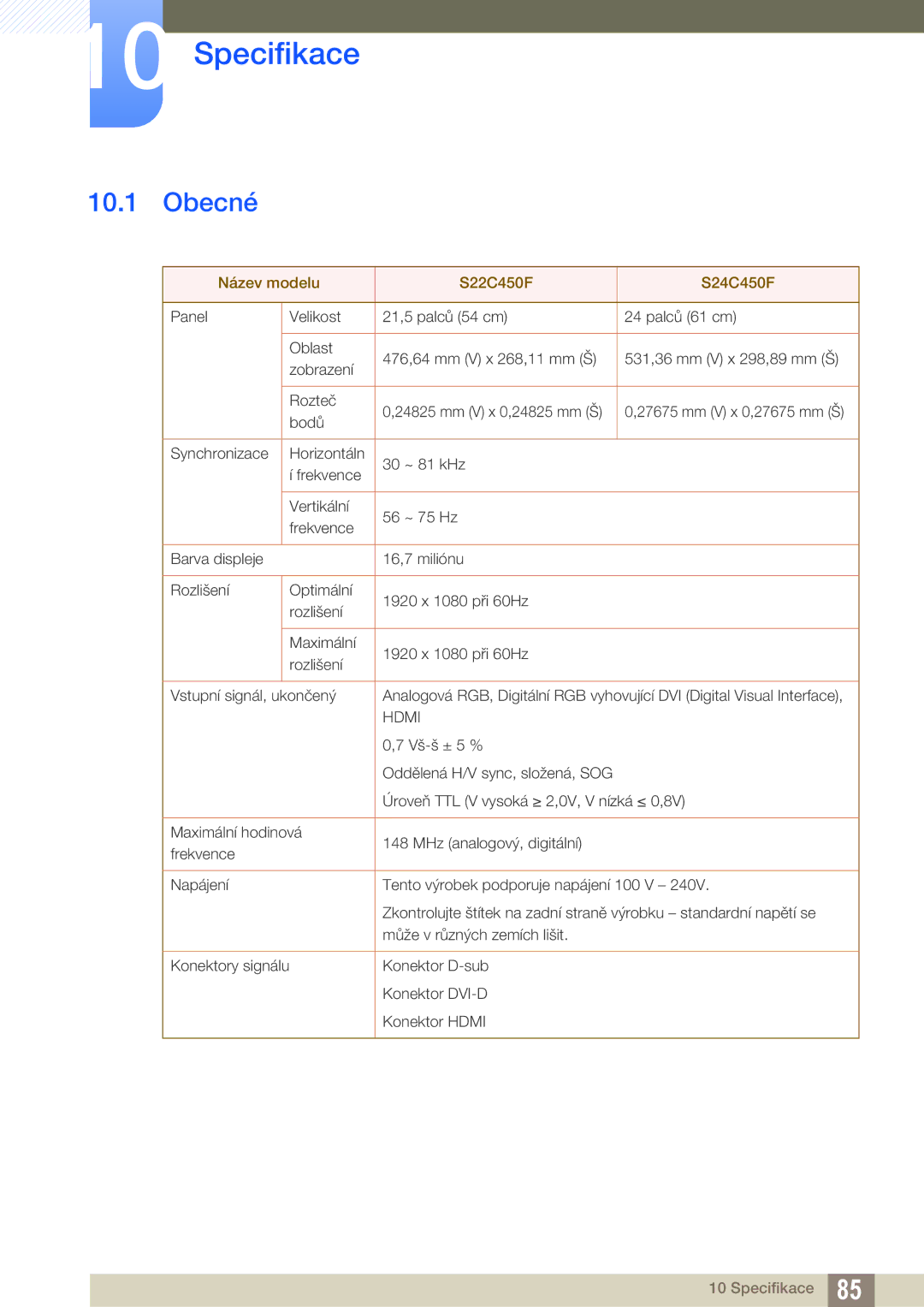 Samsung LS24C45UFS/EN, LS22C45UFS/EN, LS22C45UDW/EN manual Specifikace, Obecné 