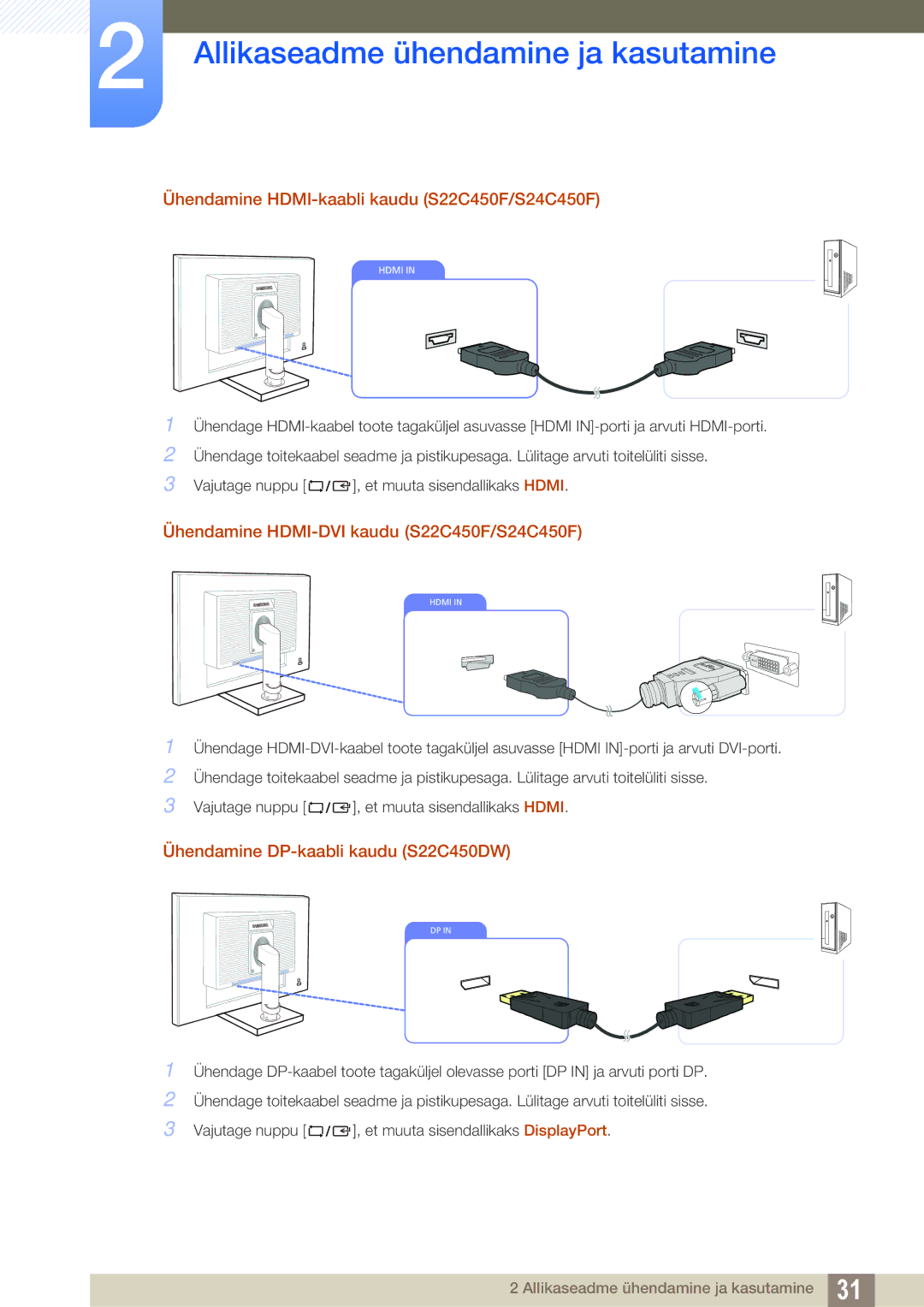 Samsung LS24C45UFS/EN, LS22C45UFS/EN, LS22C45UDW/EN manual Ühendamine HDMI-kaabli kaudu S22C450F/S24C450F 