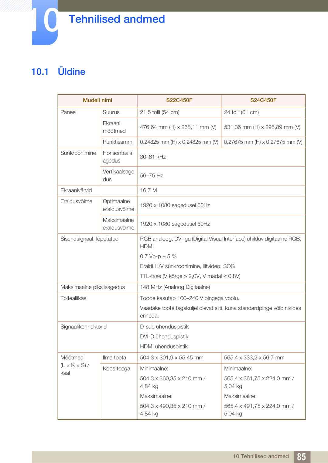 Samsung LS24C45UFS/EN, LS22C45UFS/EN, LS22C45UDW/EN manual Tehnilised andmed, 10.1 Üldine 