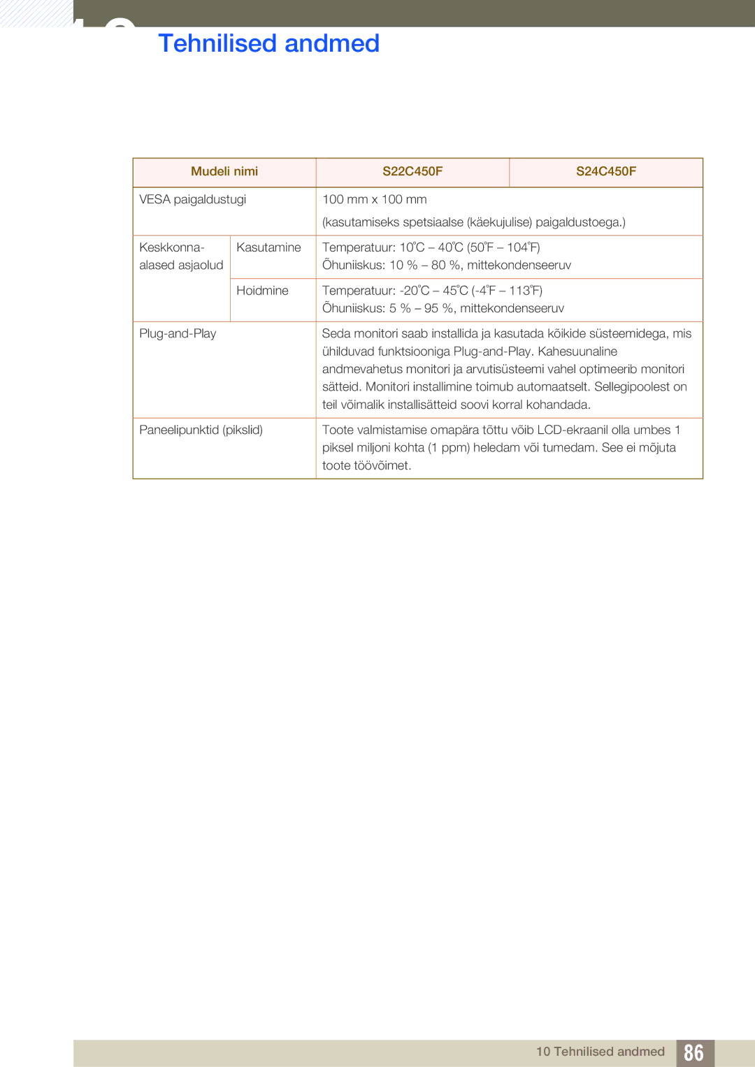 Samsung LS22C45UDW/EN, LS22C45UFS/EN, LS24C45UFS/EN manual Tehnilised andmed 