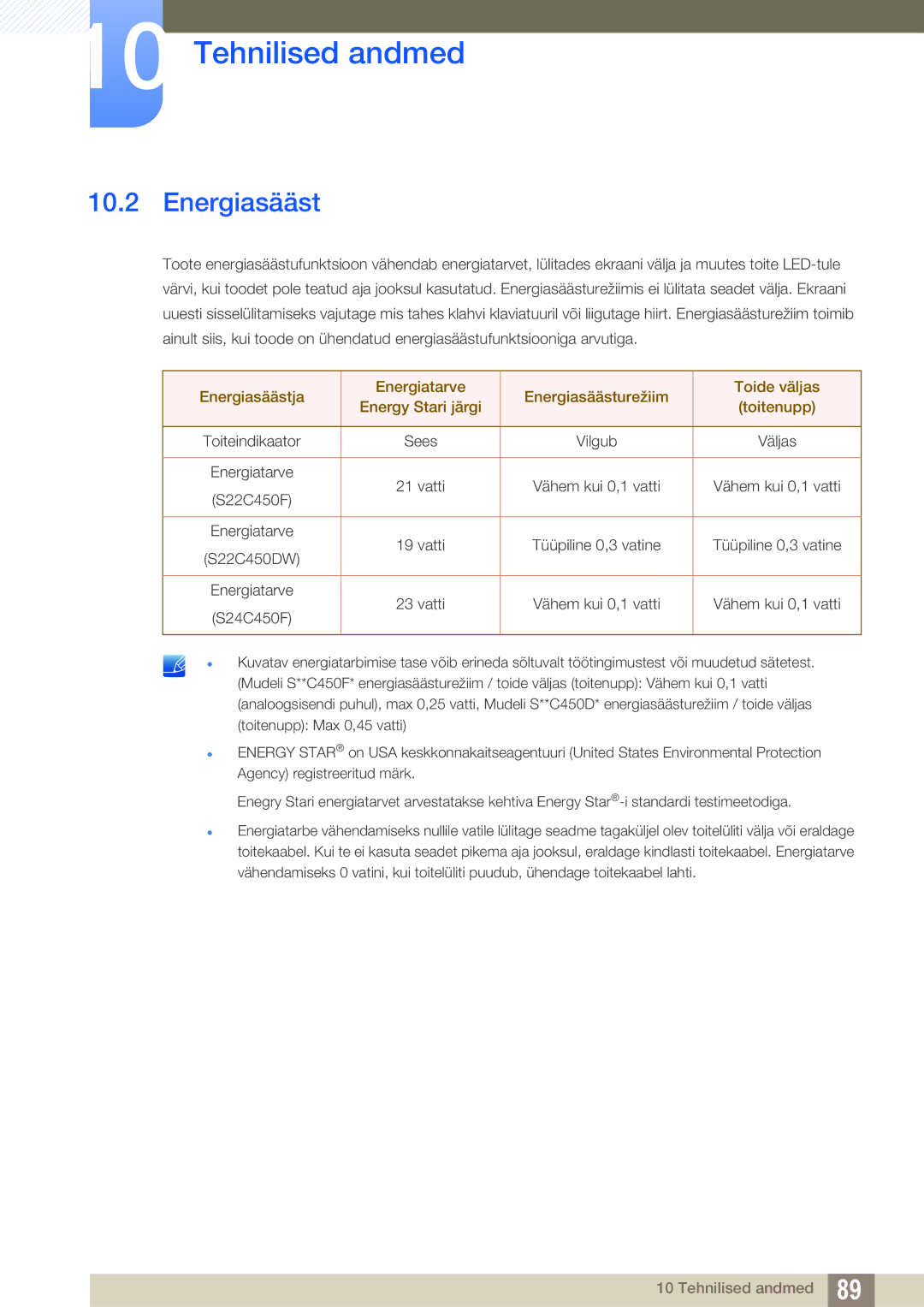 Samsung LS22C45UDW/EN, LS22C45UFS/EN, LS24C45UFS/EN manual Energiasääst 