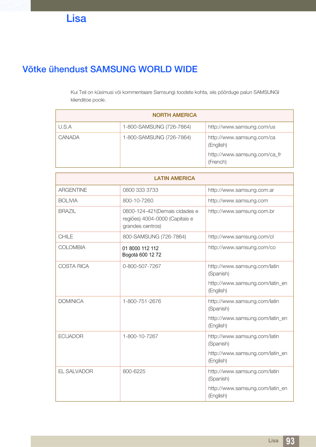 Samsung LS22C45UFS/EN, LS24C45UFS/EN, LS22C45UDW/EN manual Lisa, Võtke ühendust Samsung World Wide 