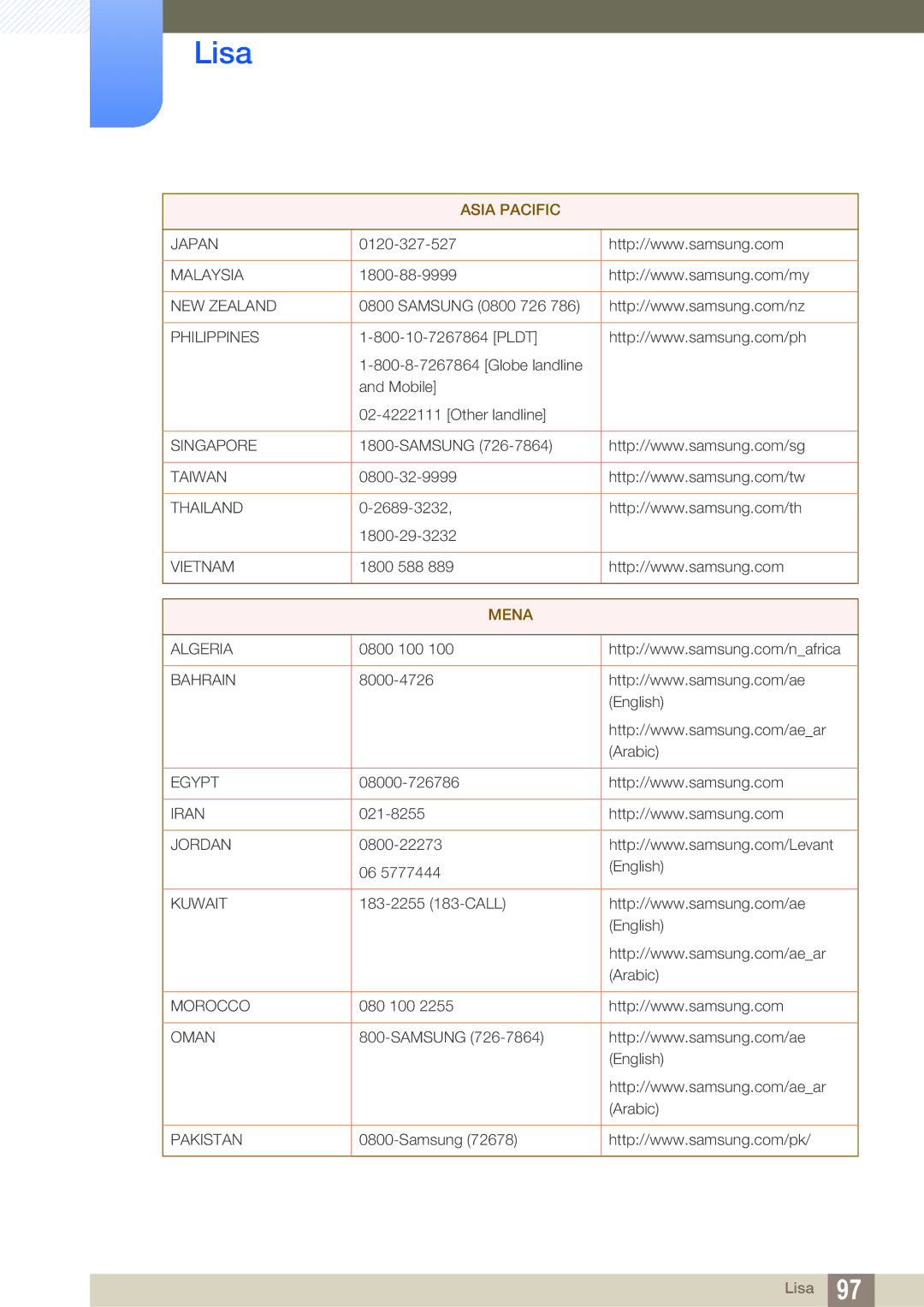 Samsung LS24C45UFS/EN, LS22C45UFS/EN, LS22C45UDW/EN manual Mena 