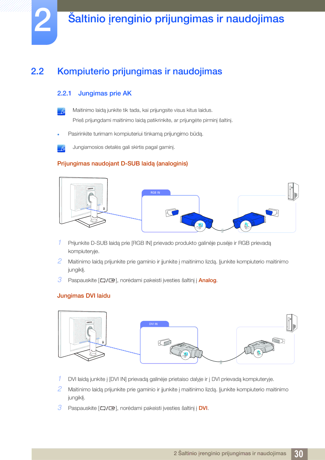 Samsung LS22C45UFS/EN, LS24C45UFS/EN manual Kompiuterio prijungimas ir naudojimas, Jungimas prie AK, Jungimas DVI laidu 