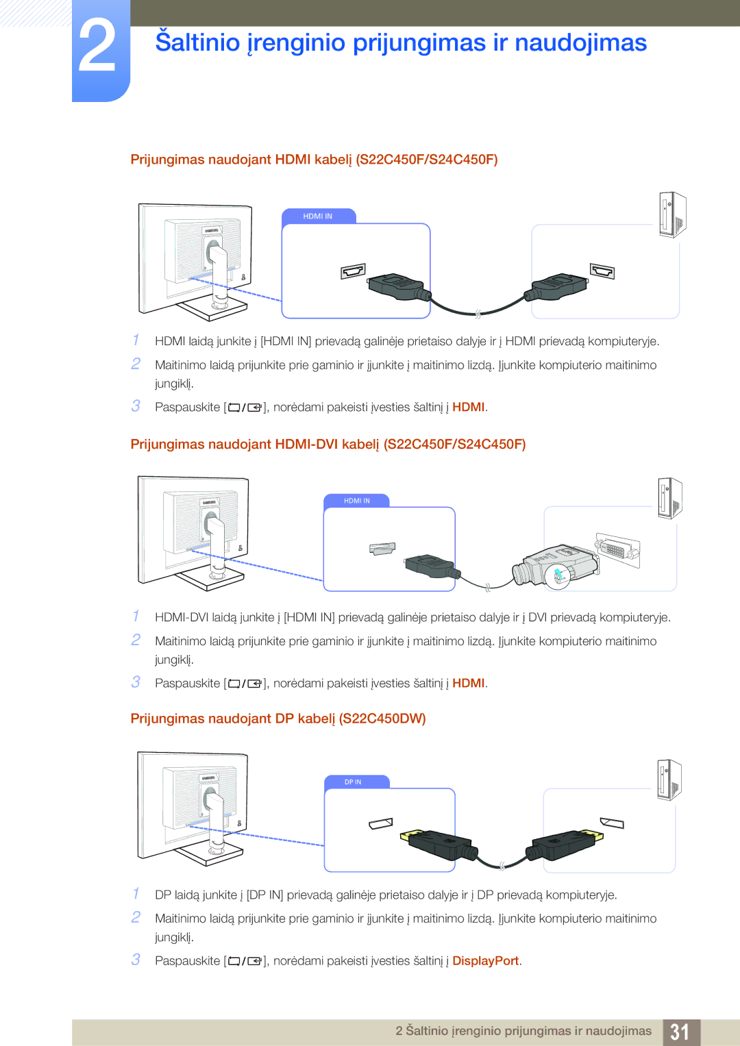 Samsung LS24C45UFS/EN manual Prijungimas naudojant Hdmi kabelį S22C450F/S24C450F, Prijungimas naudojant DP kabelį S22C450DW 