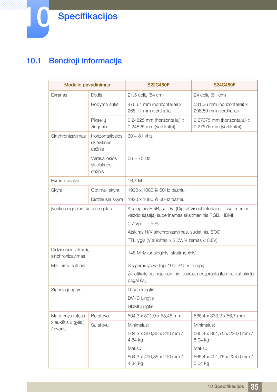 Samsung LS24C45UFS/EN, LS22C45UFS/EN, LS22C45UDW/EN manual Specifikacijos, Bendroji informacija 