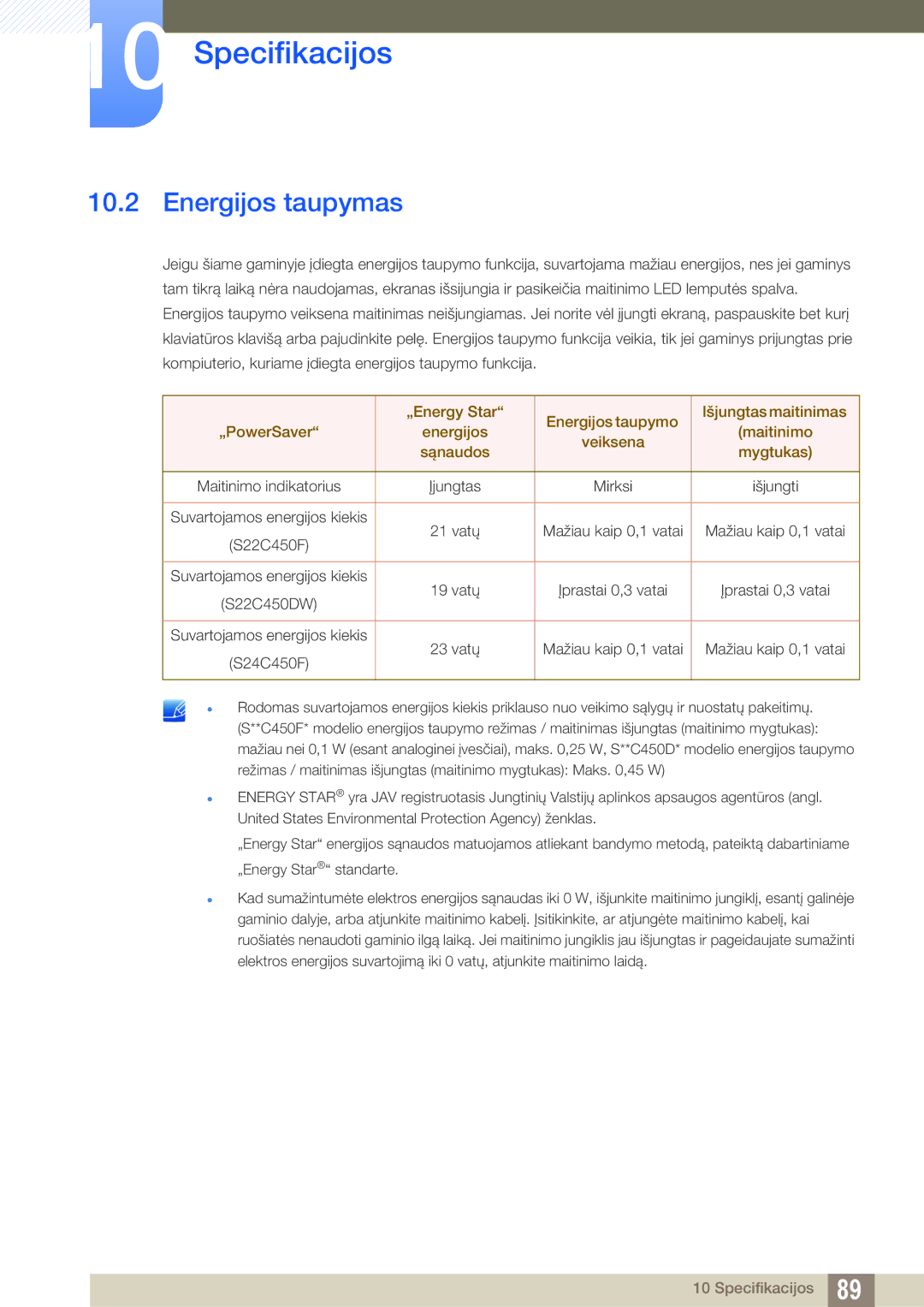 Samsung LS22C45UDW/EN, LS22C45UFS/EN, LS24C45UFS/EN manual Energijos taupymas 