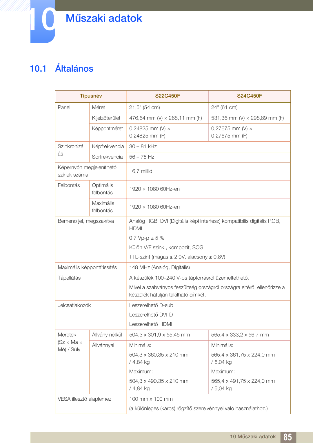 Samsung LS24C45UFS/EN, LS22C45UFS/EN, LS22C45UDW/EN manual 10 Műszaki adatok, 10.1 Általános 