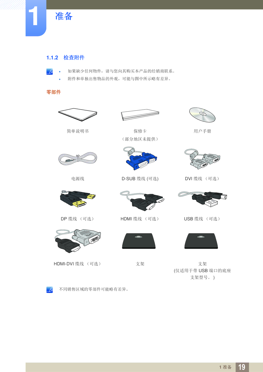 Samsung LS24C45UFS/EN, LS22C45UFS/EN, LS22C45UDW/EN manual 2 检查附件, 零部件 